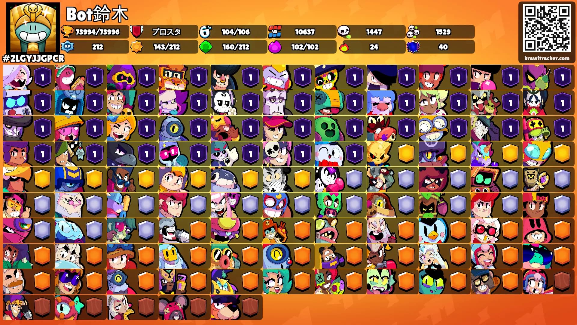 Bot鈴木's Ranks