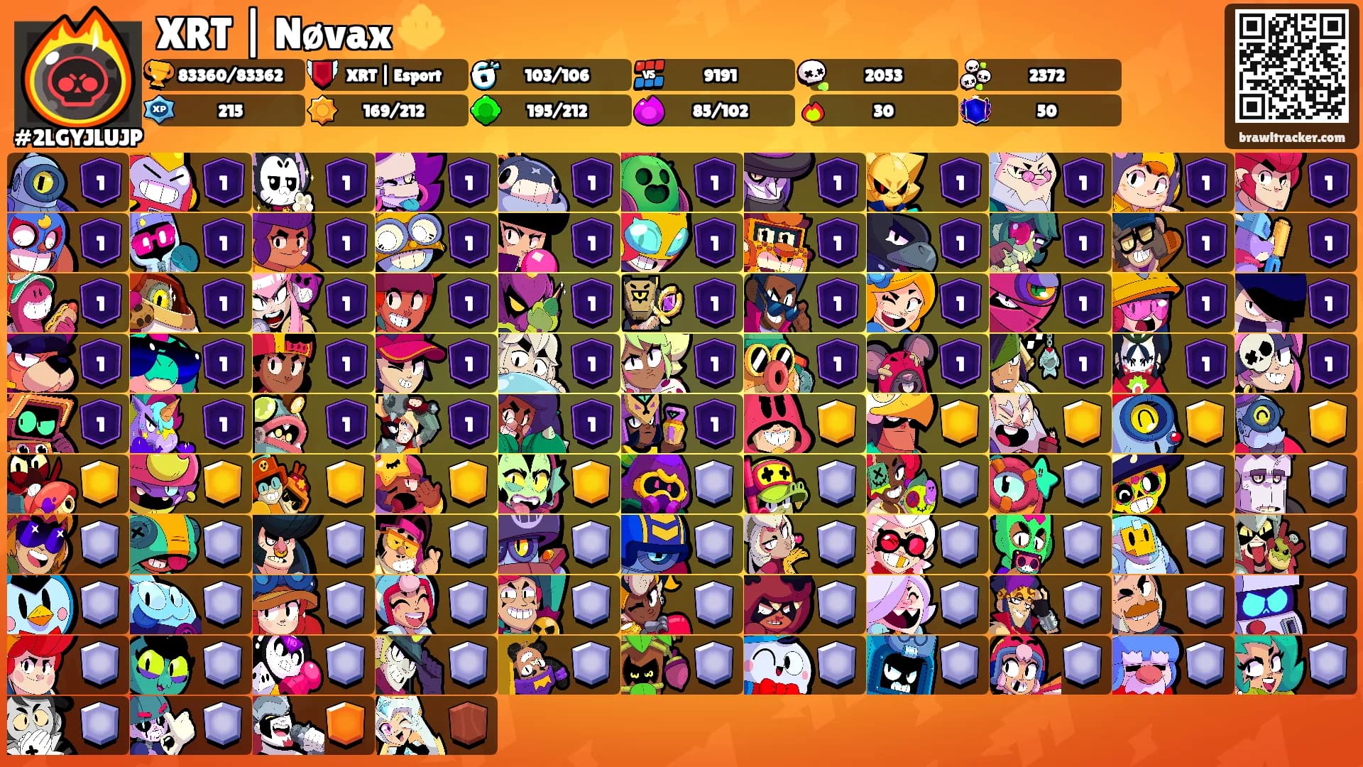 XRT | Nøvax 🔱's Ranks