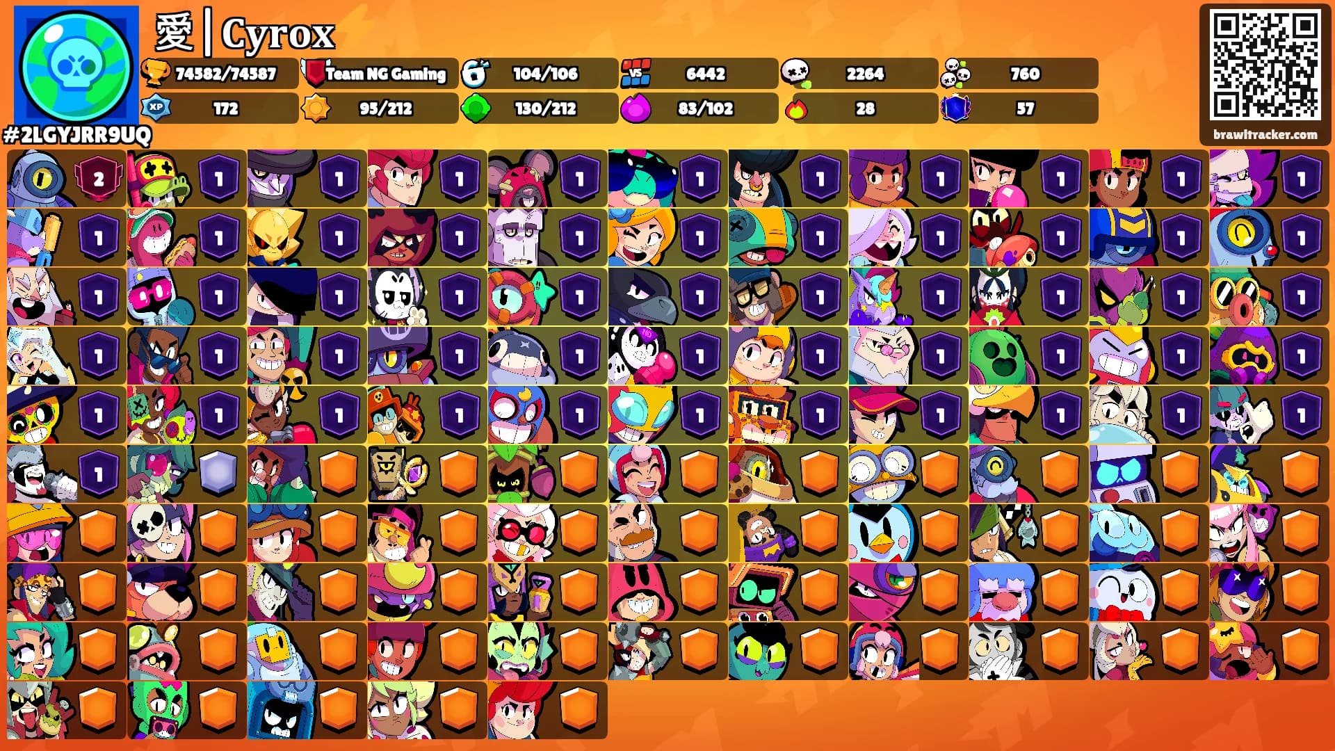愛|𝐂𝐲𝐫𝐨𝐱⚡'s Ranks