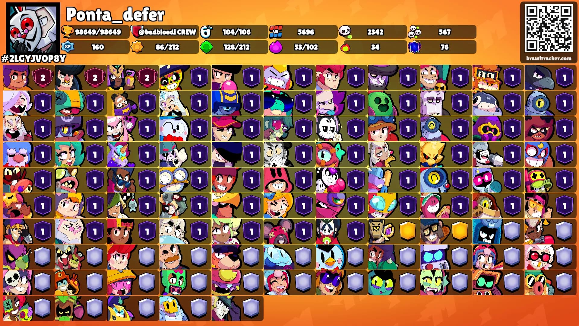 Ponta_defer's Ranks