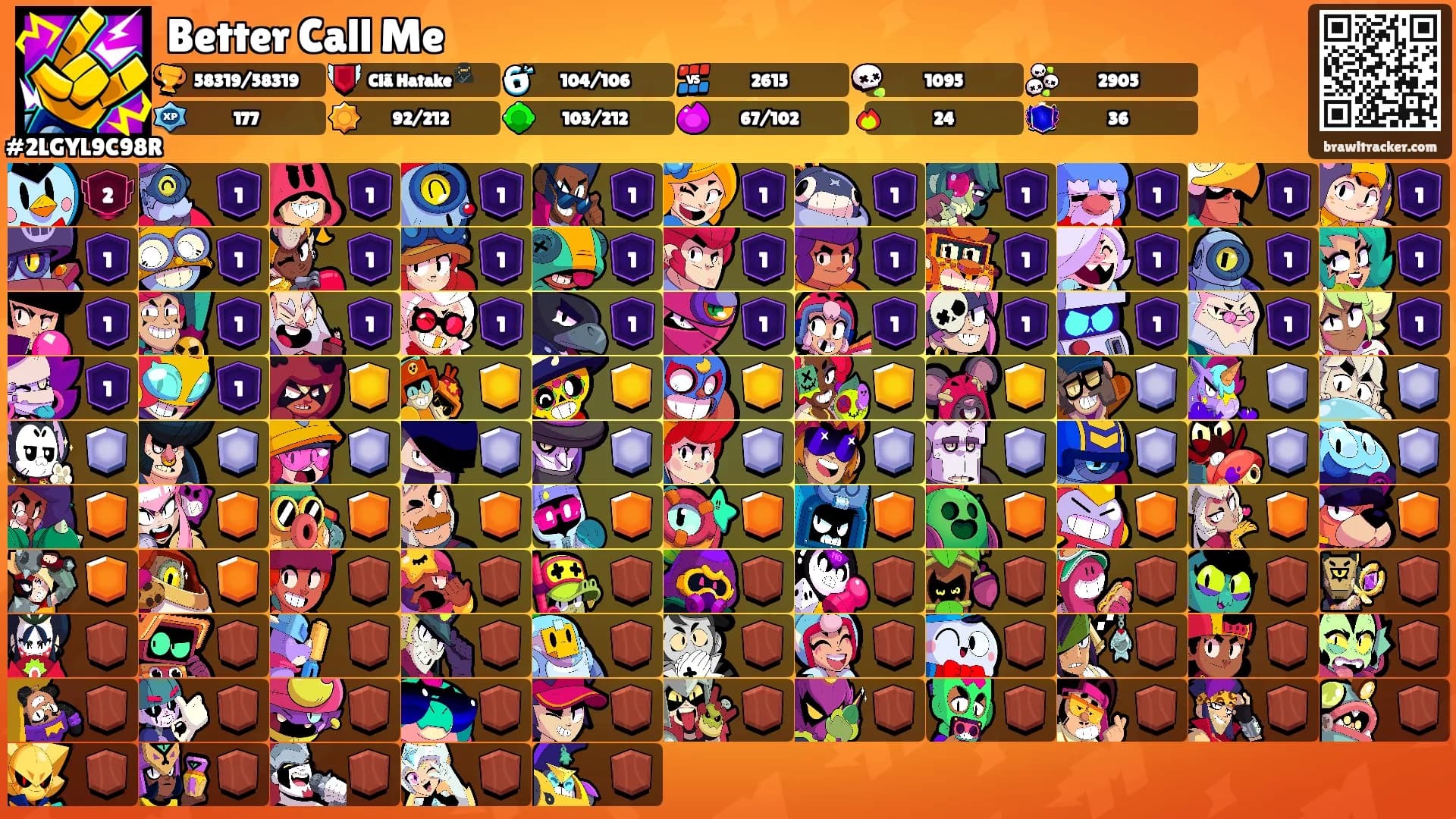 Better Call Me's Ranks