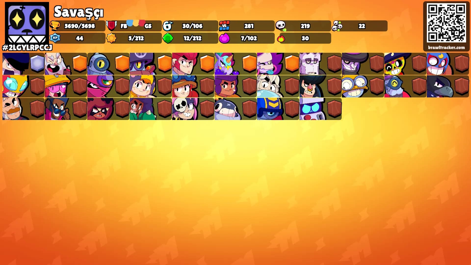 Savaşçı's Ranks