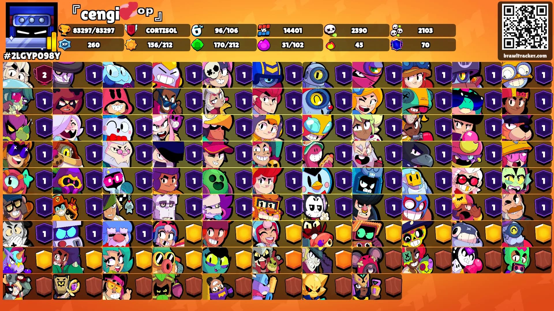 『cengi💞ᵒᵖ』's Ranks