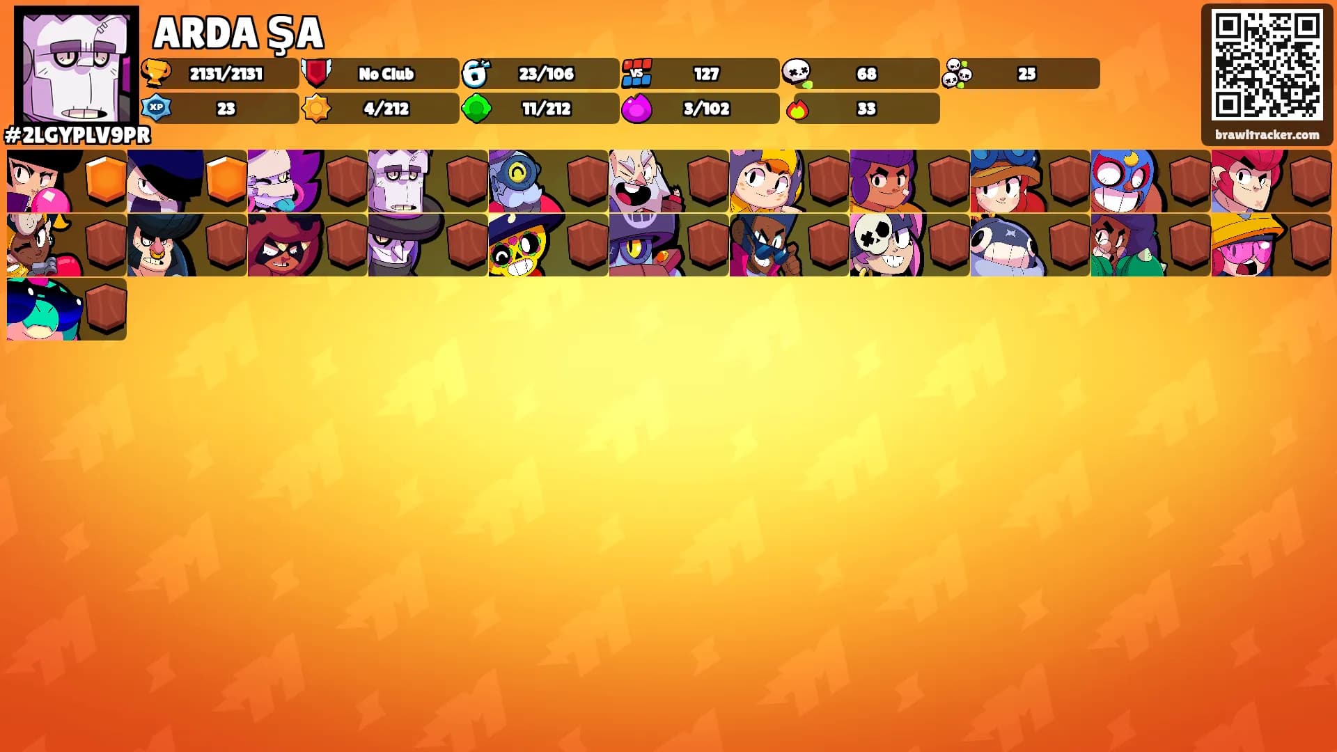 ARDA ŞA's Ranks