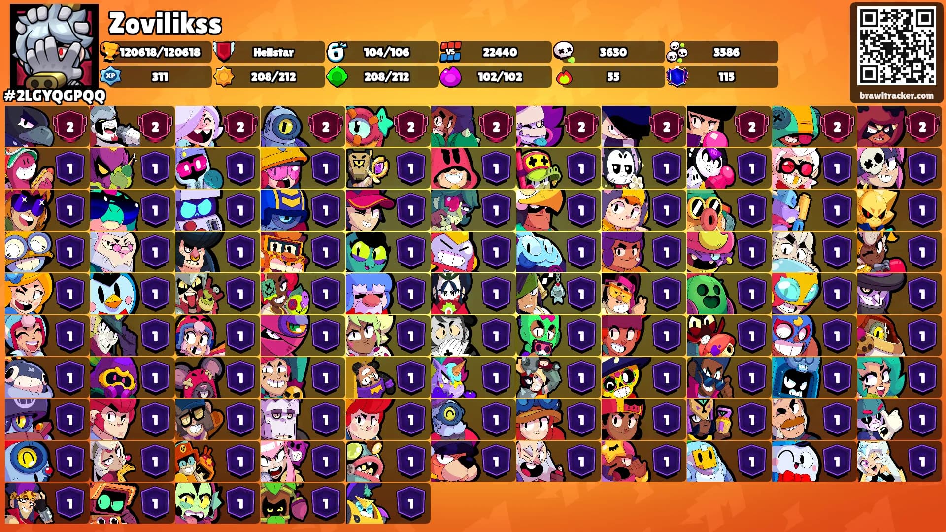 Zovilikss's Ranks