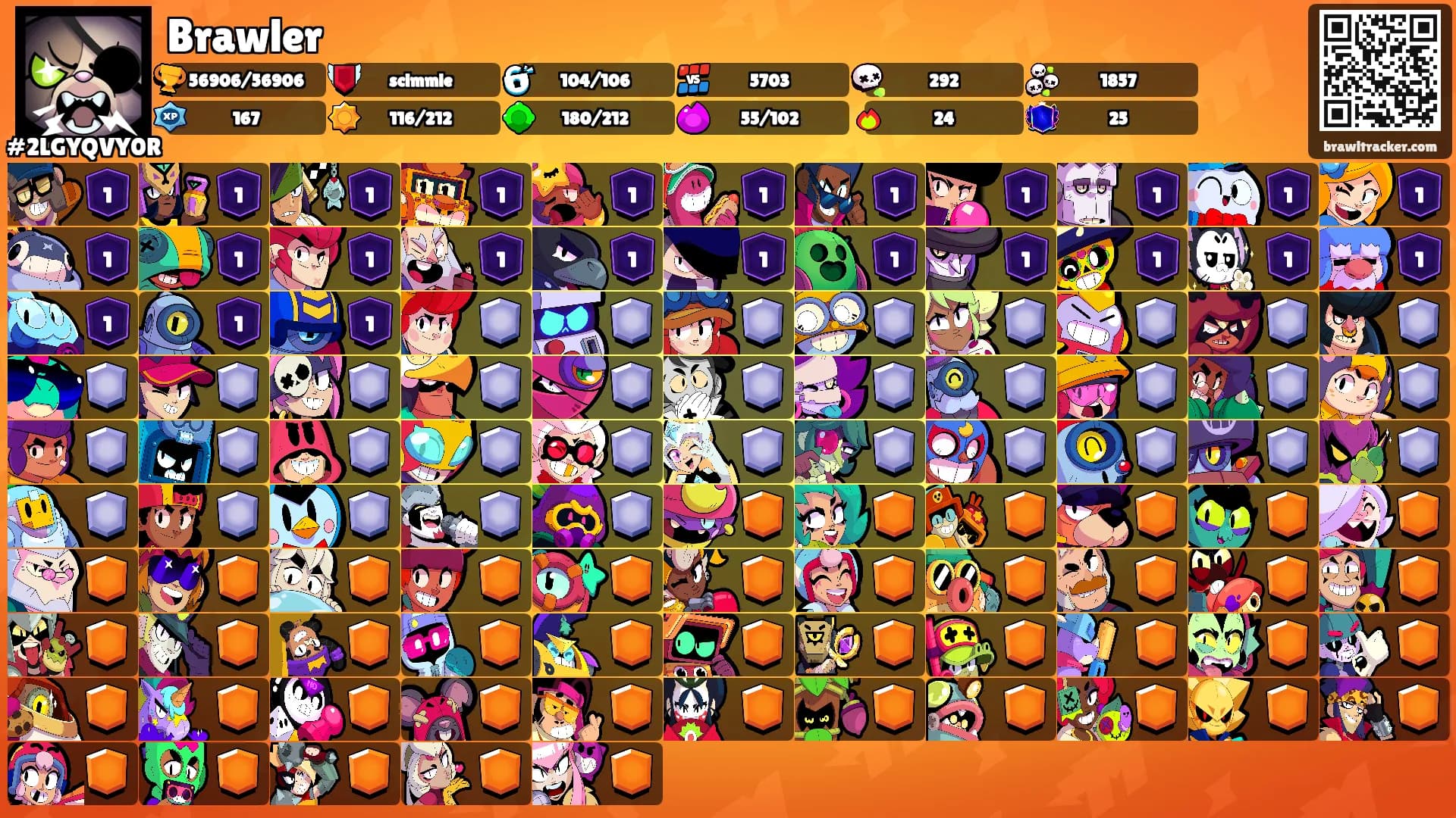 Brawler's Ranks