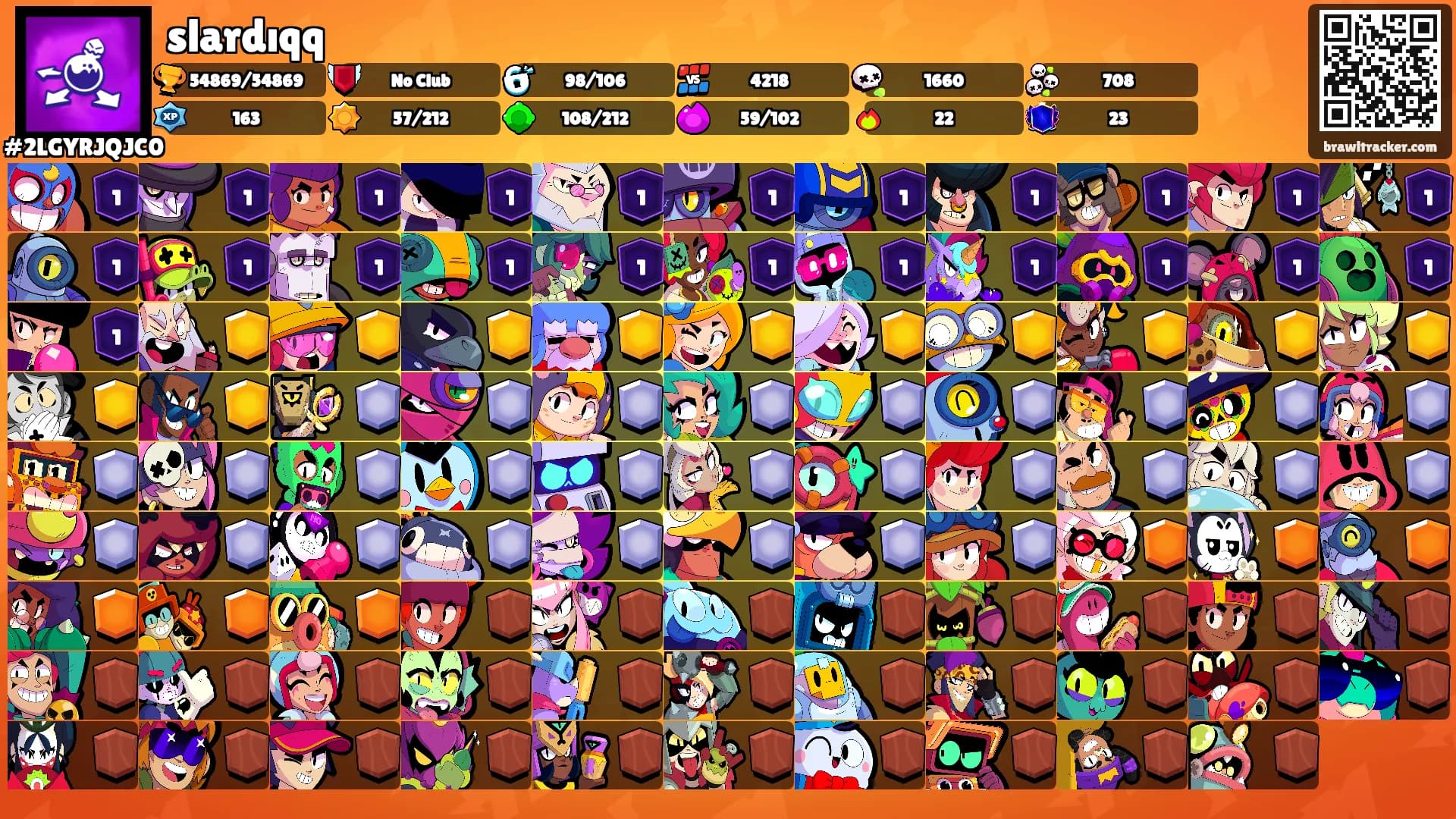 slardıqq's Ranks