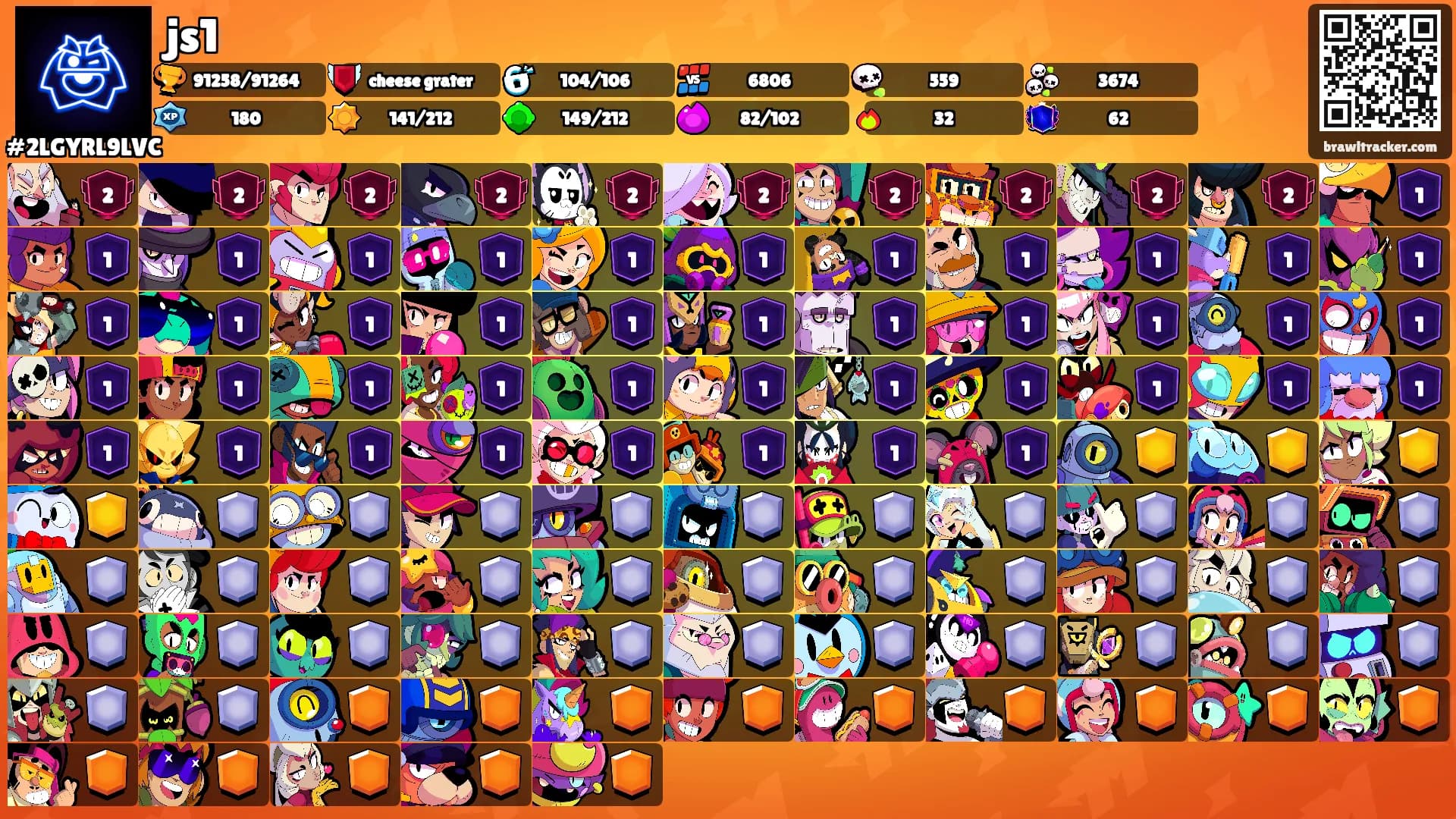 js1's Ranks