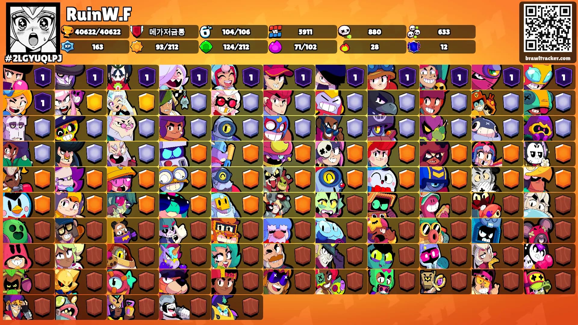 RuinW.F's Ranks