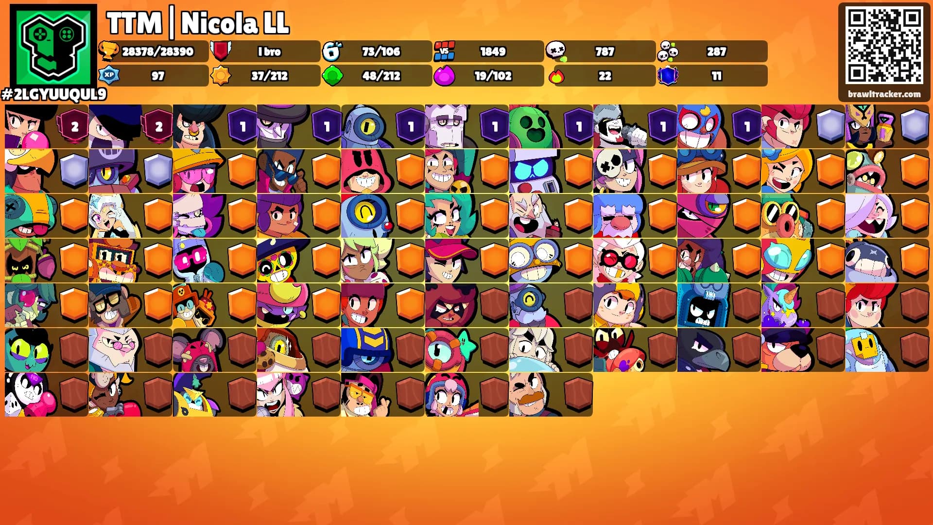 TTM|Nicola LL's Ranks