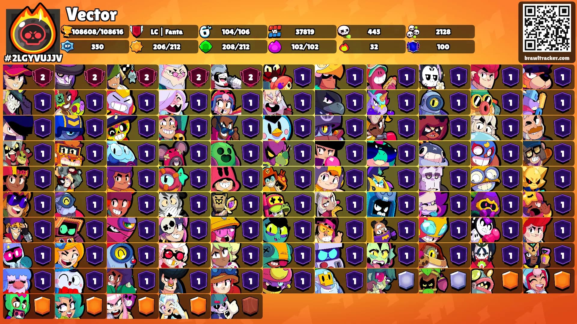 Vector's Ranks