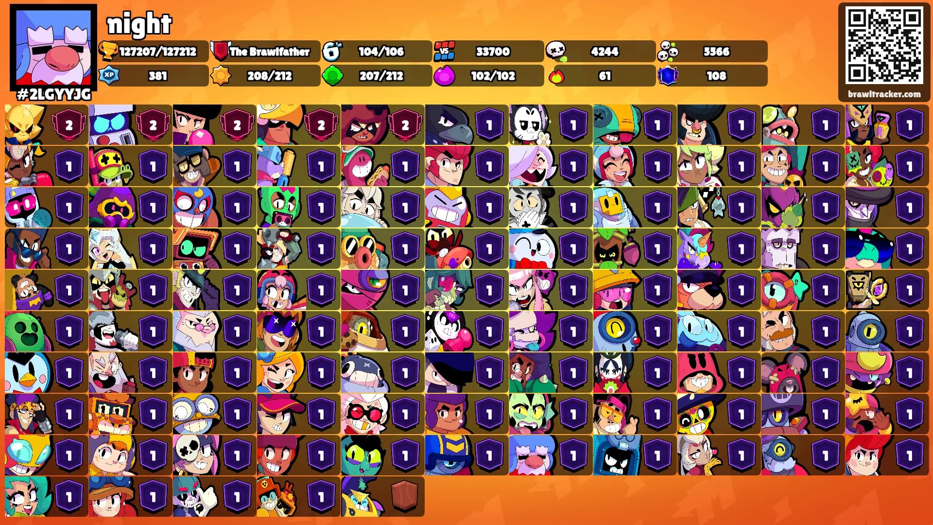 night's Ranks