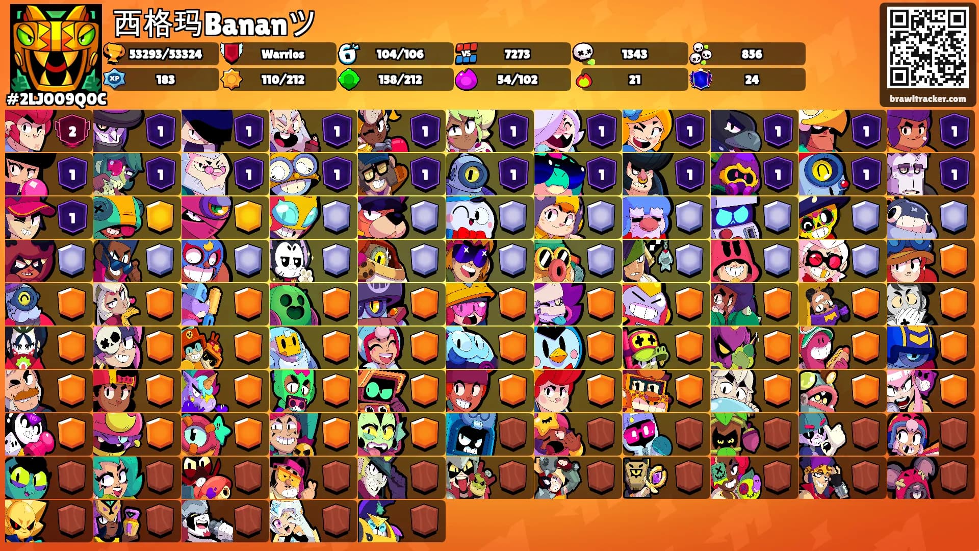 西格玛Bananツ's Ranks