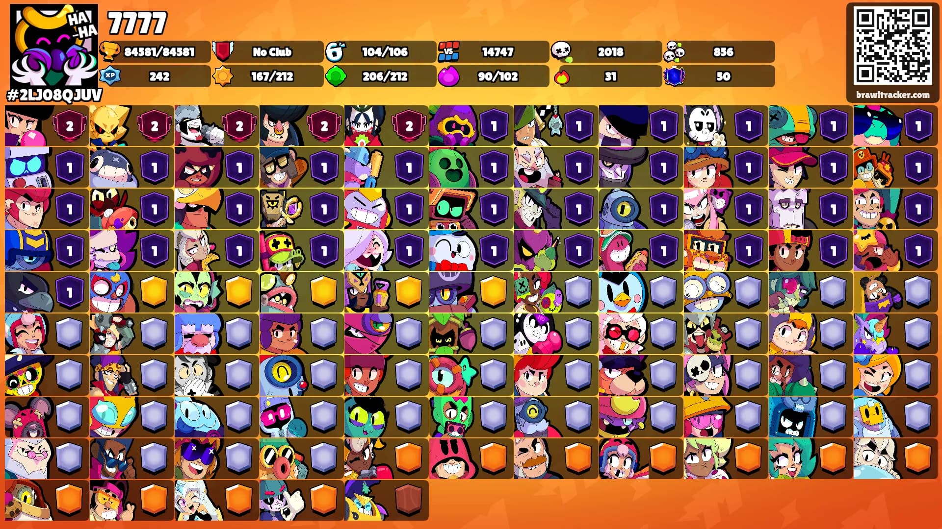 7777's Ranks