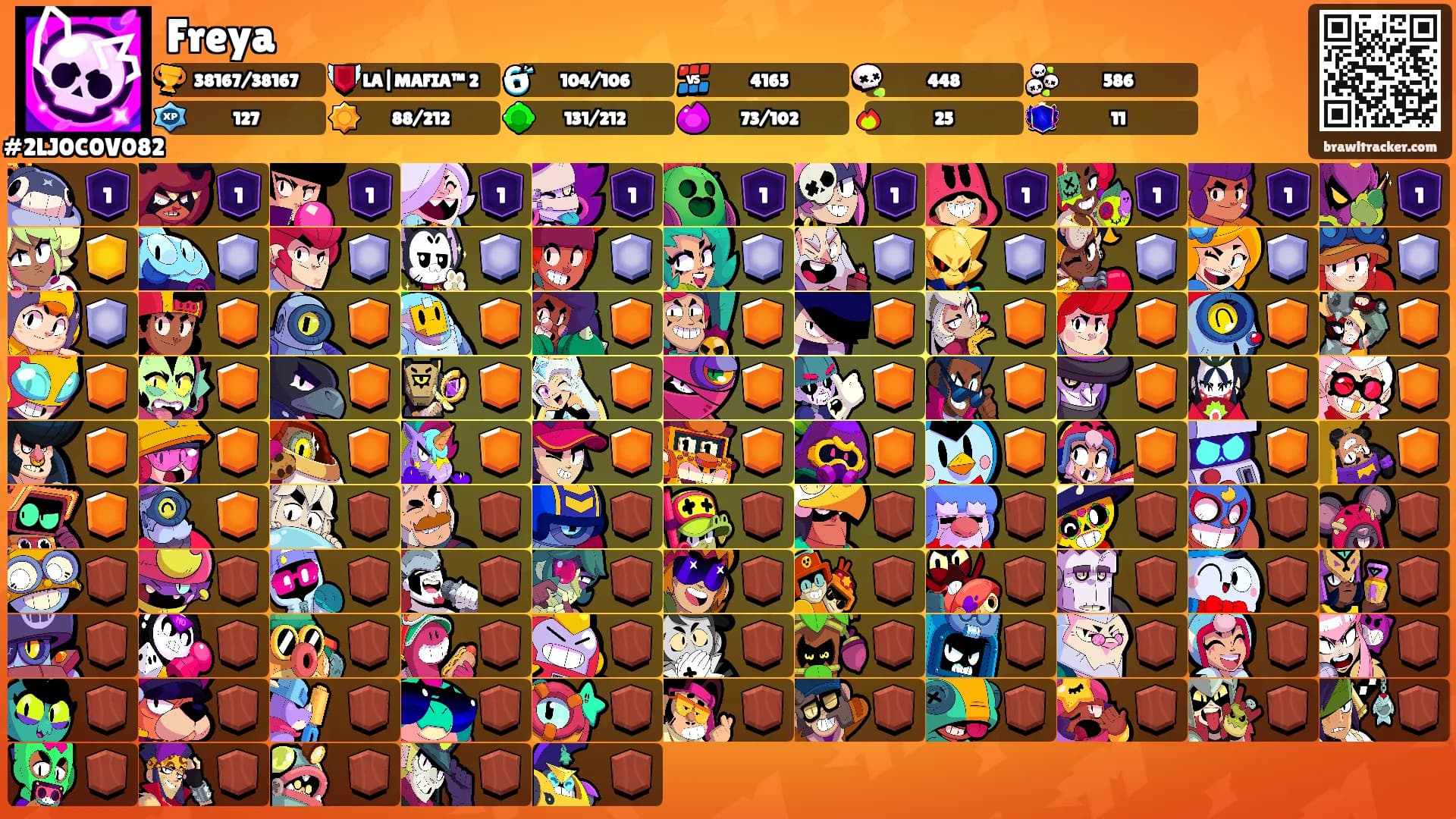 Freya's Ranks