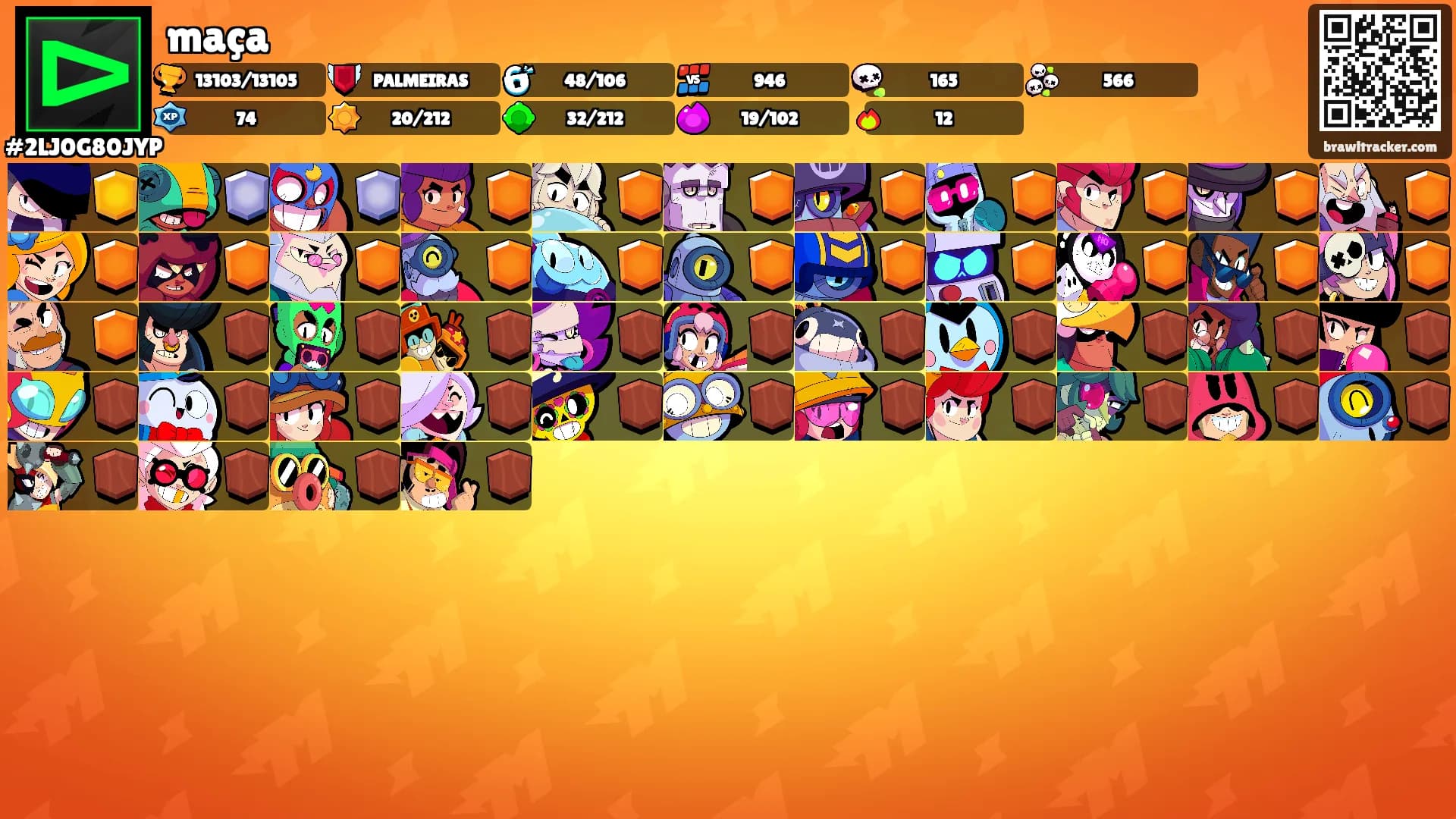 maça's Ranks