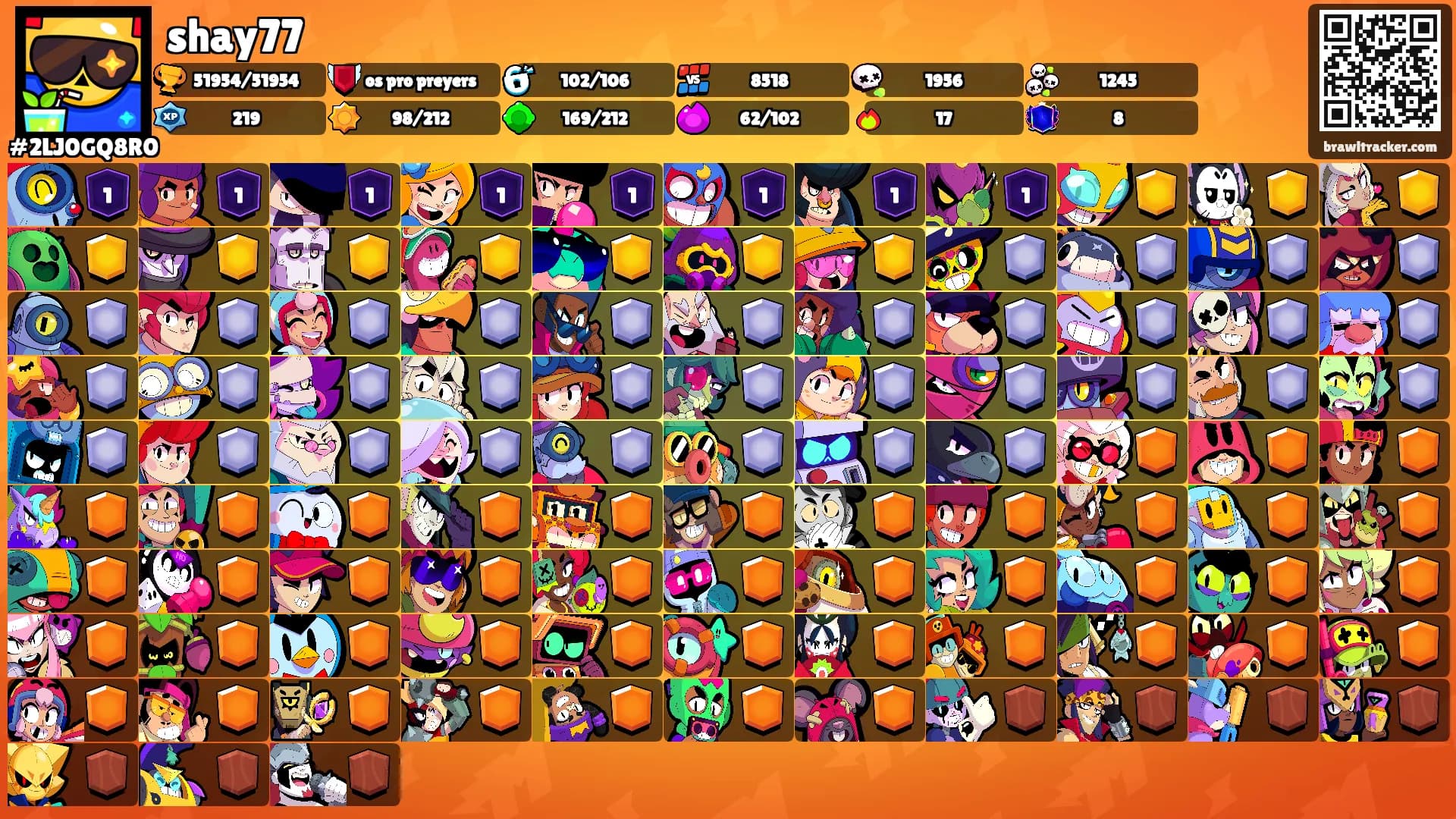 shay77's Ranks