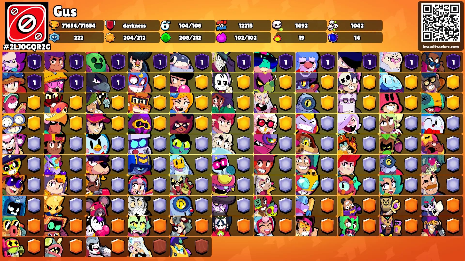 Gus's Ranks