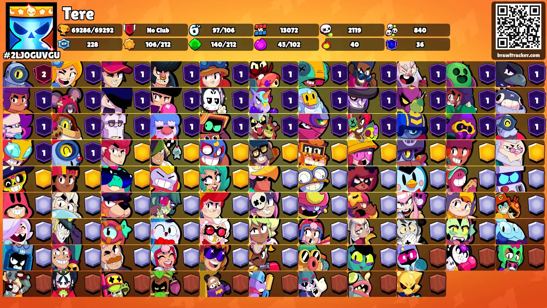 Tere's Ranks