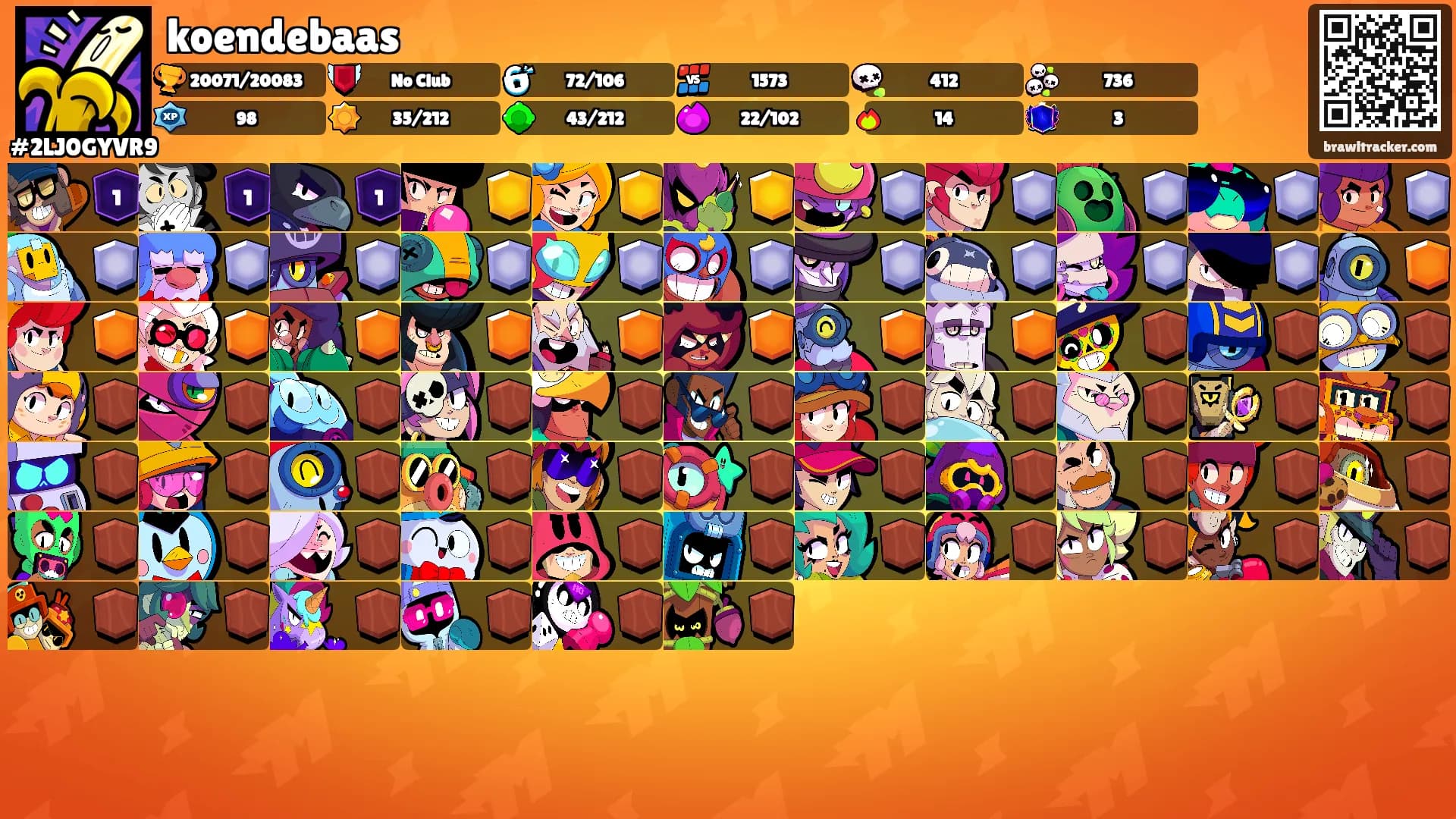 koendebaas's Ranks