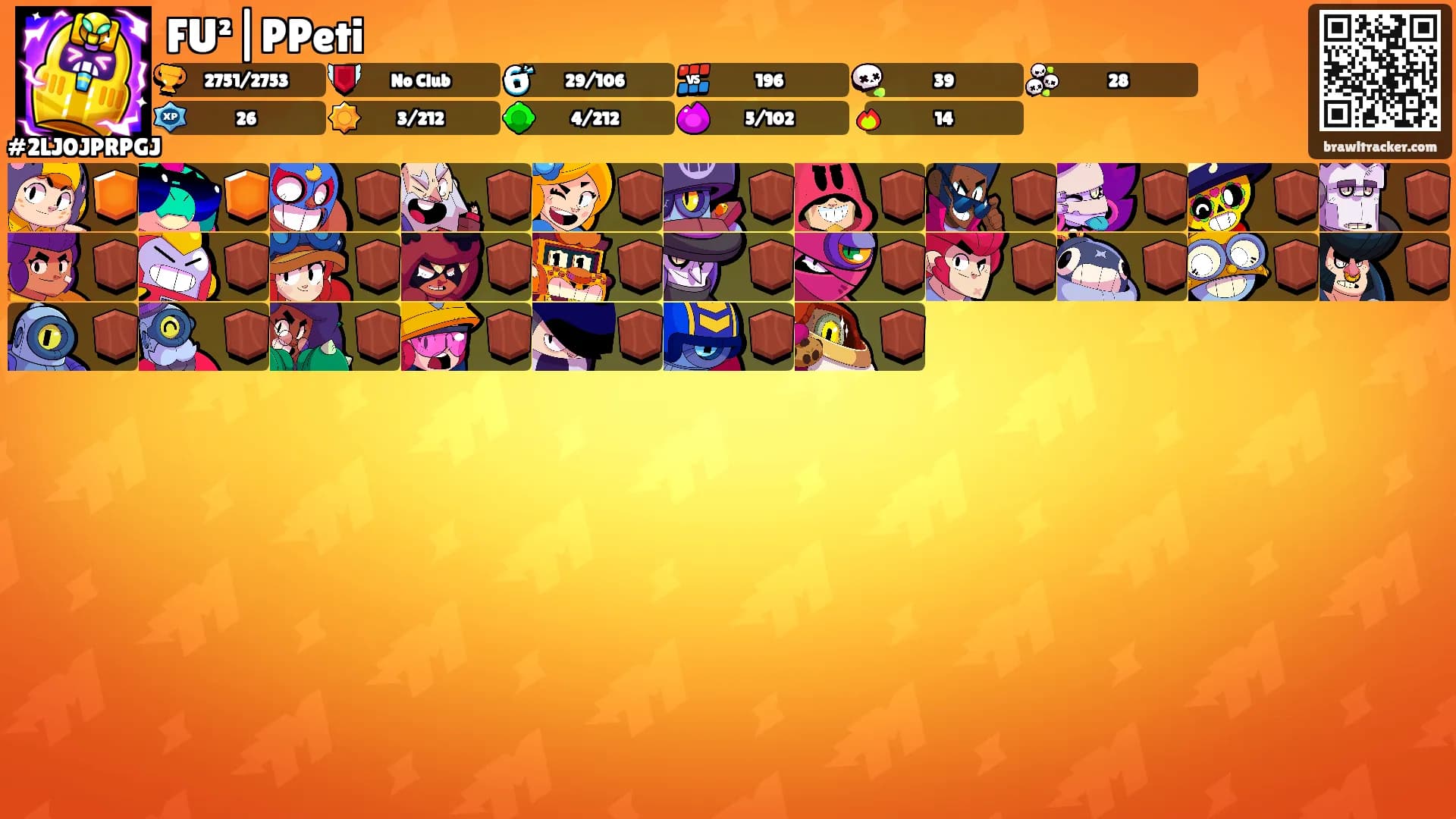 FU²|PPeti's Ranks