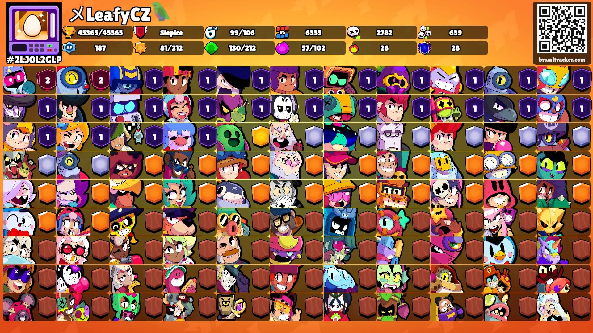 メLeafyCZ🦜's Ranks