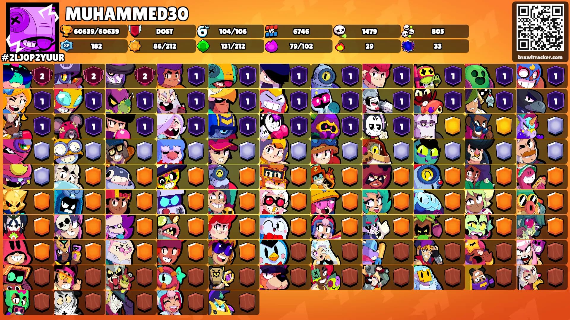 MUHAMMED30's Ranks