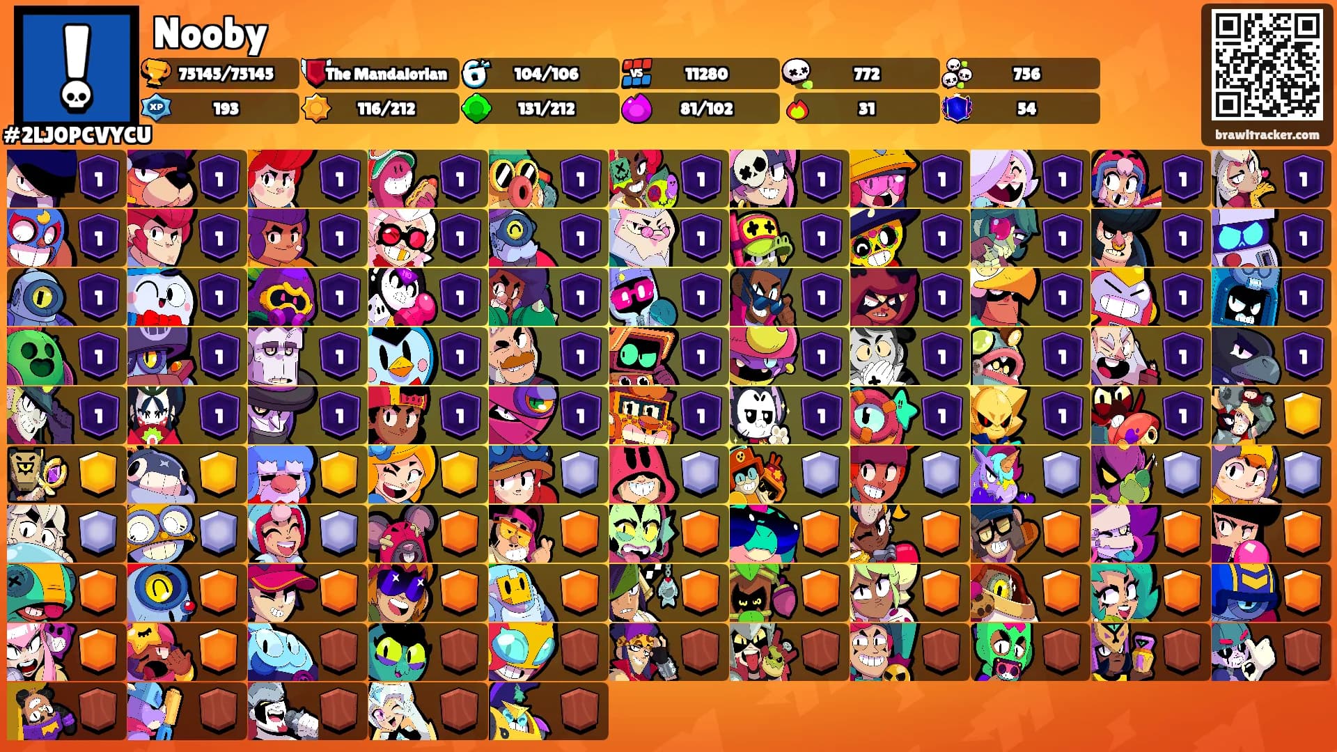 Nooby's Ranks