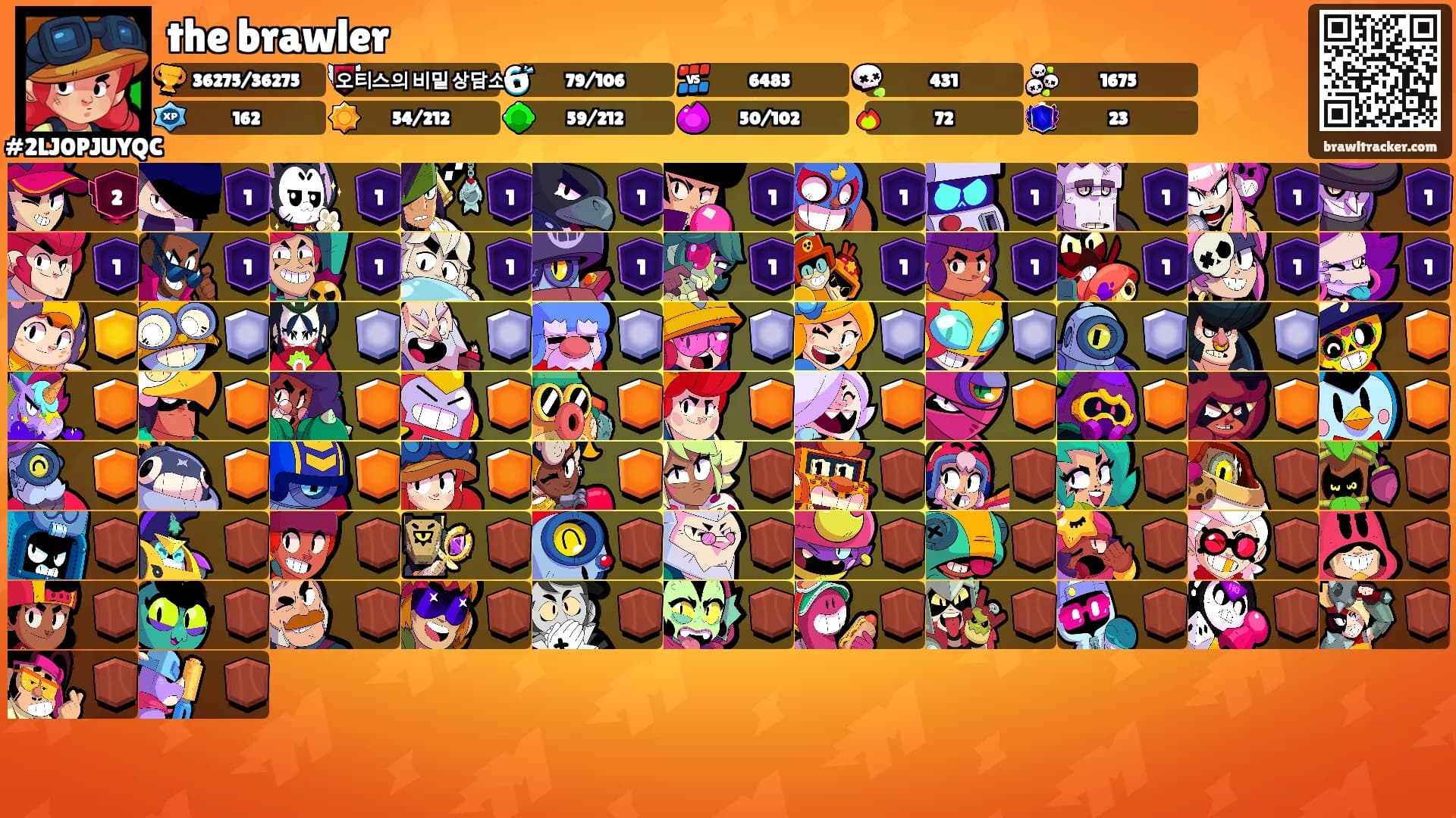 the brawler's Ranks