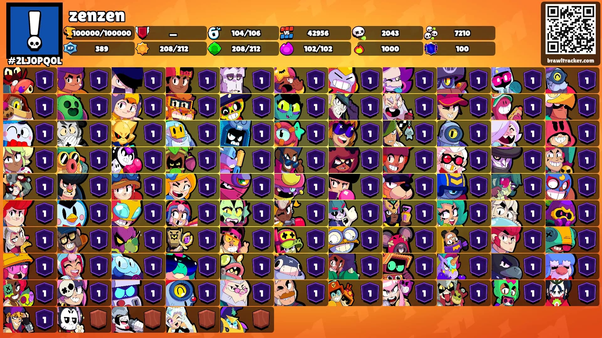 zenzen's Ranks