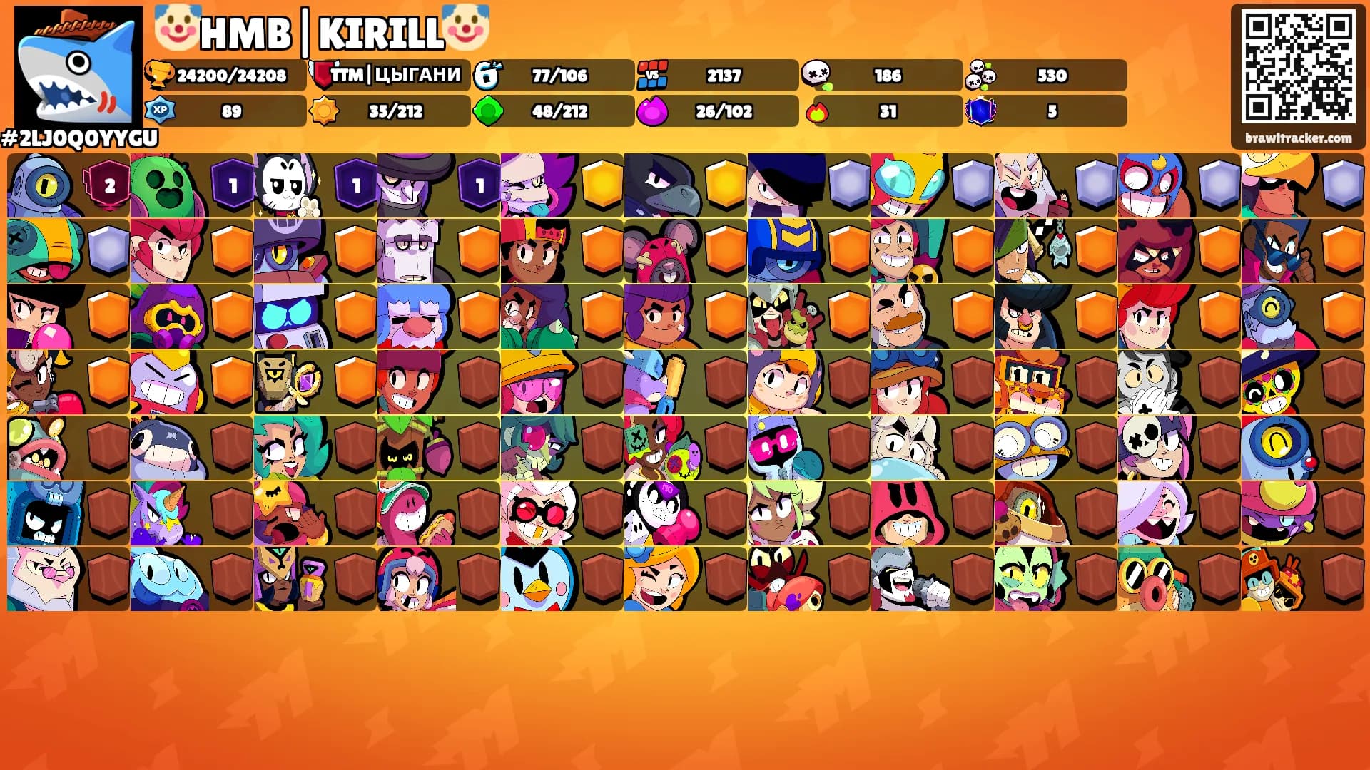 🤡HMB|KIRILL🤡's Ranks