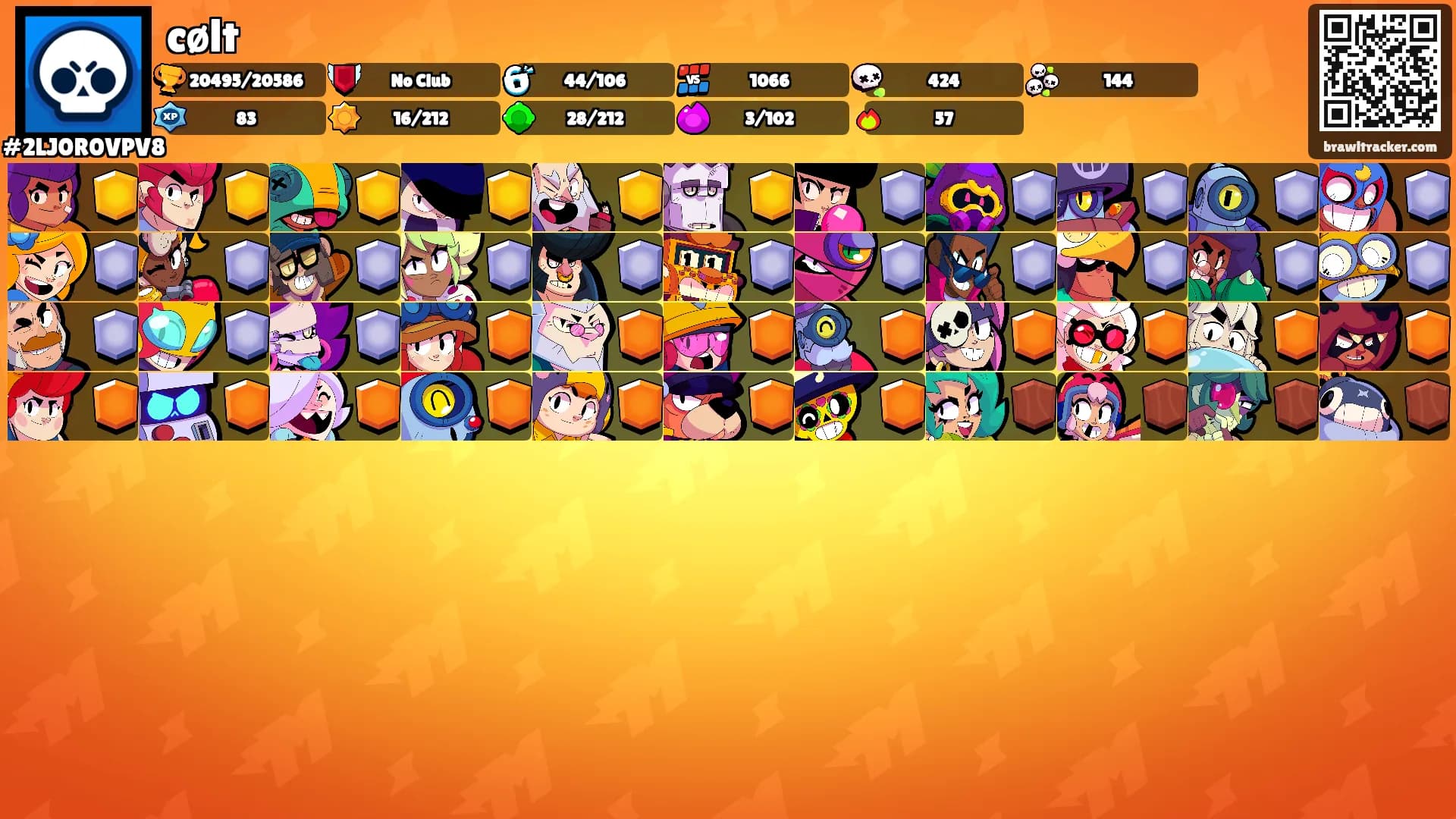 cølt's Ranks