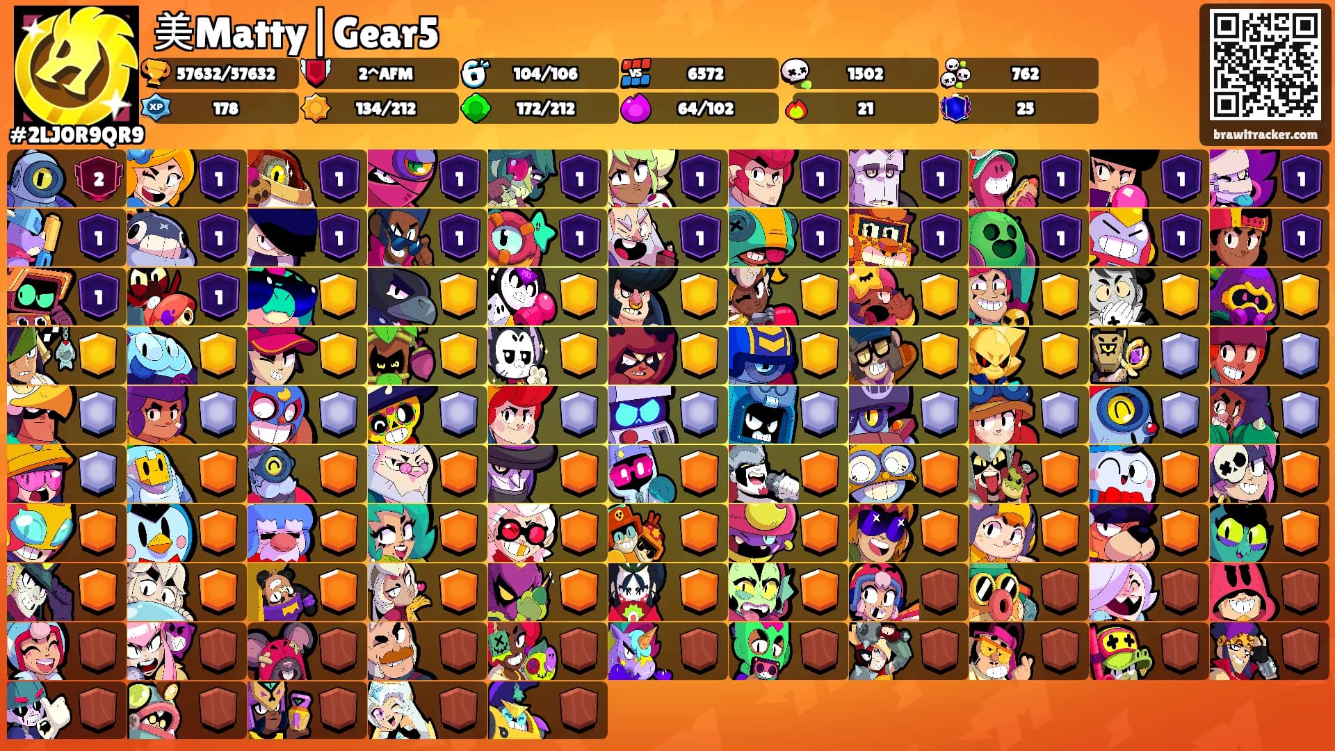 美Matty|Gear5⭐️'s Ranks