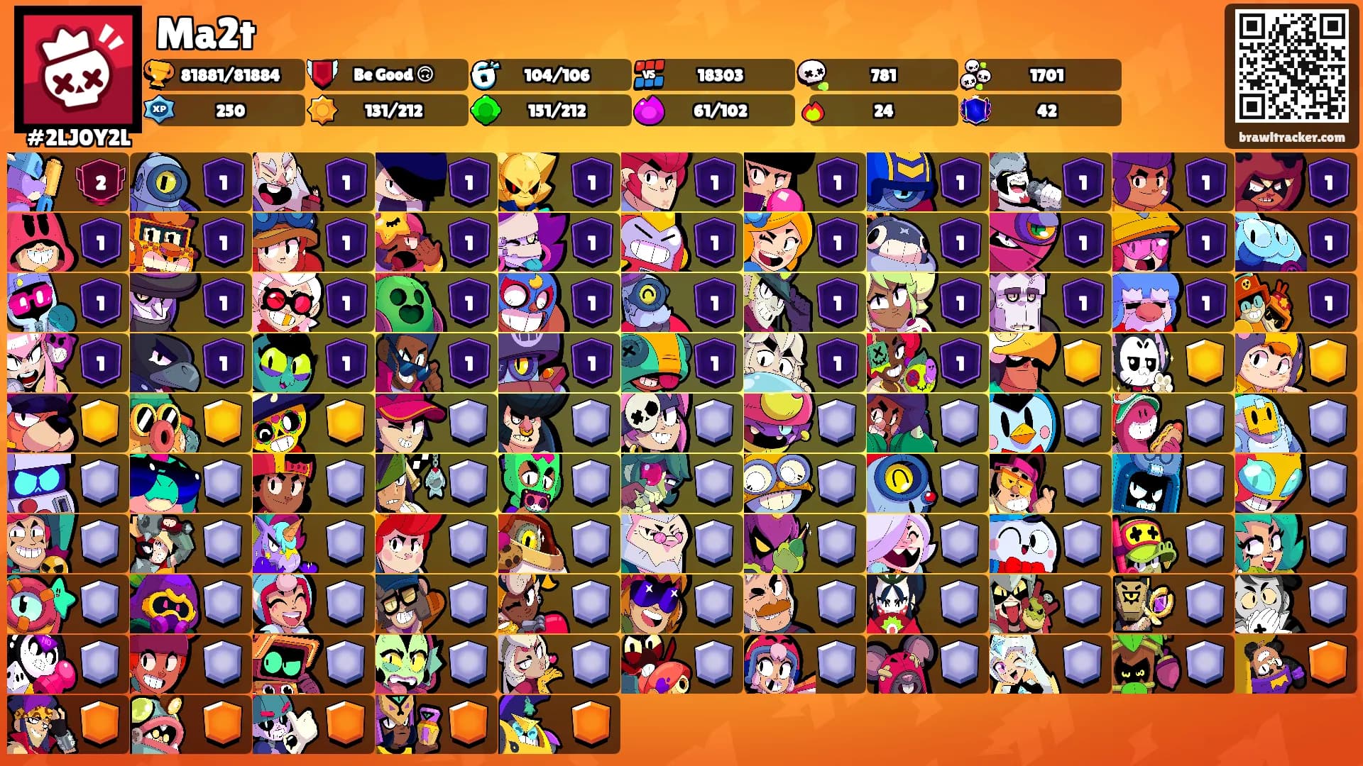 Ma2t's Ranks