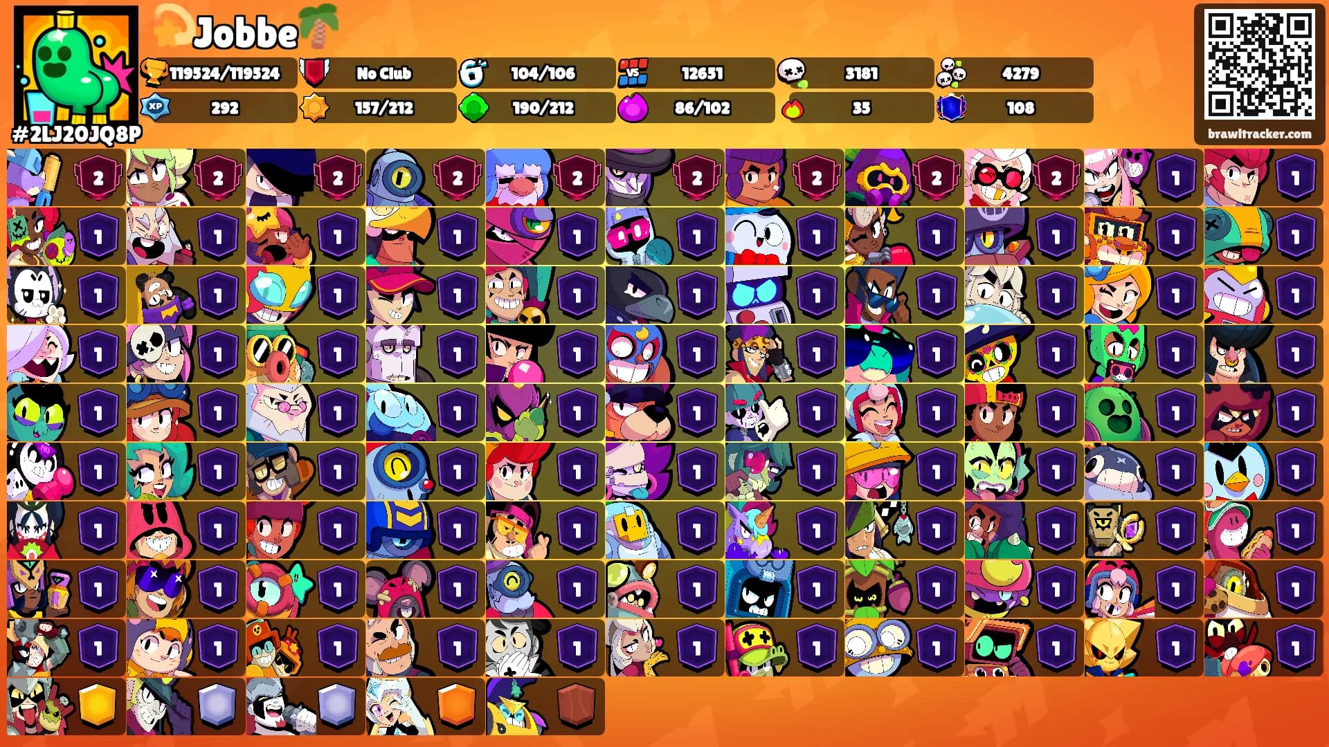 💫Jobbe🌴's Ranks