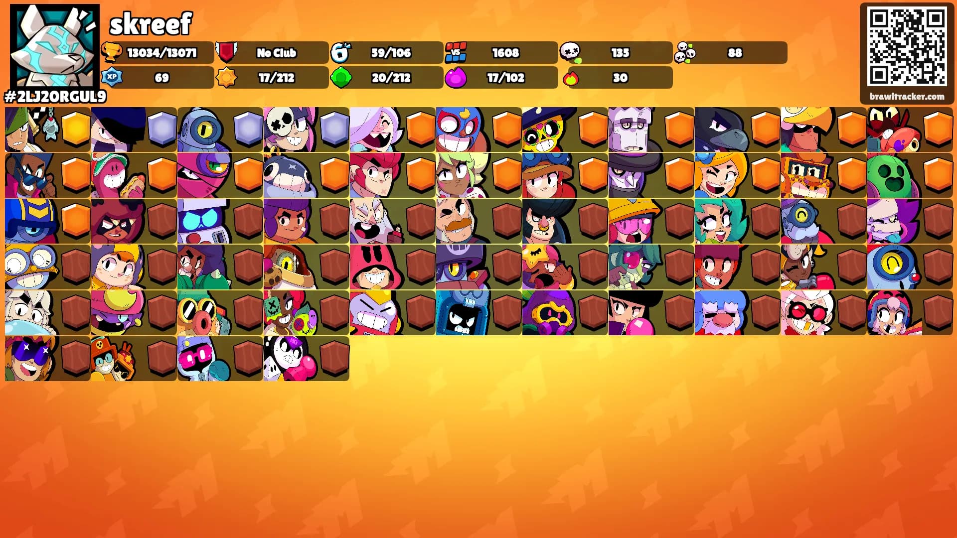 skreef's Ranks
