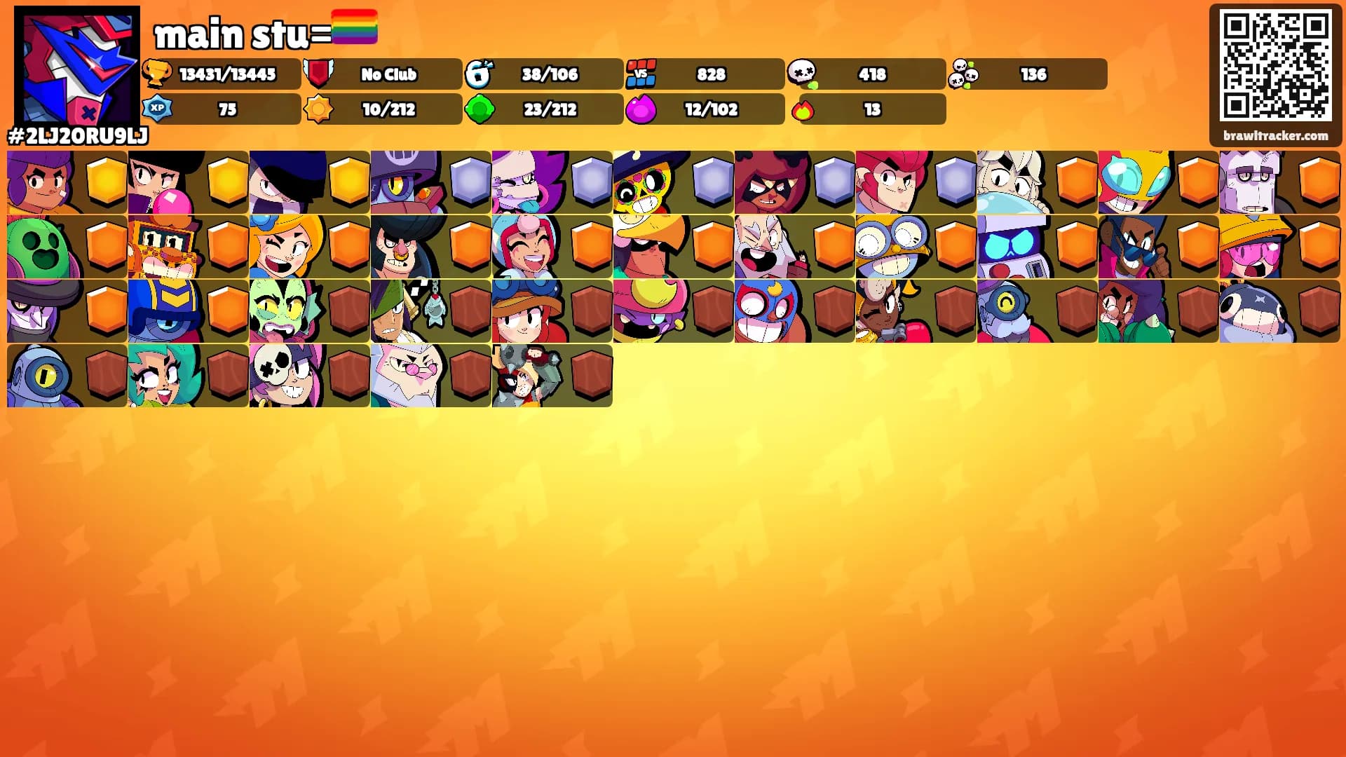 main stu=🏳️‍🌈's Ranks