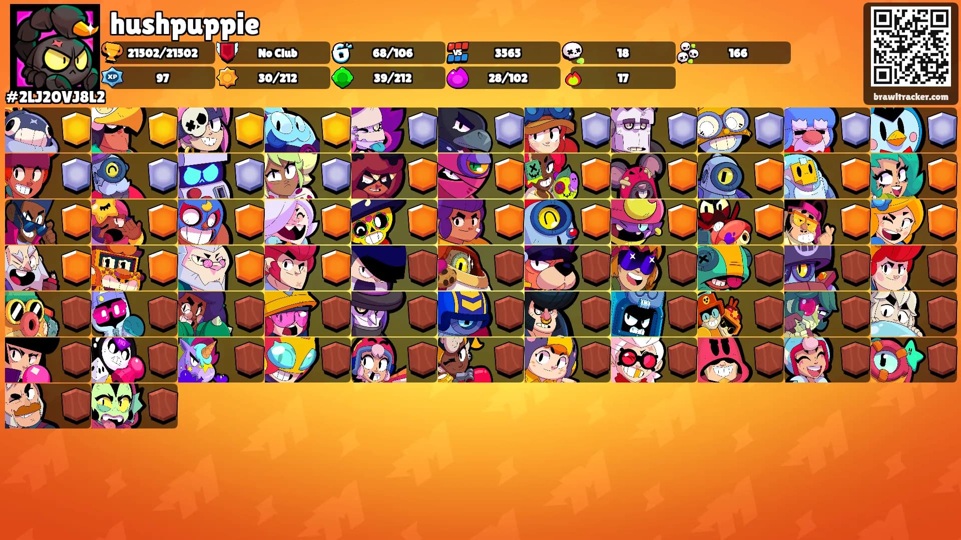 hushpuppie's Ranks