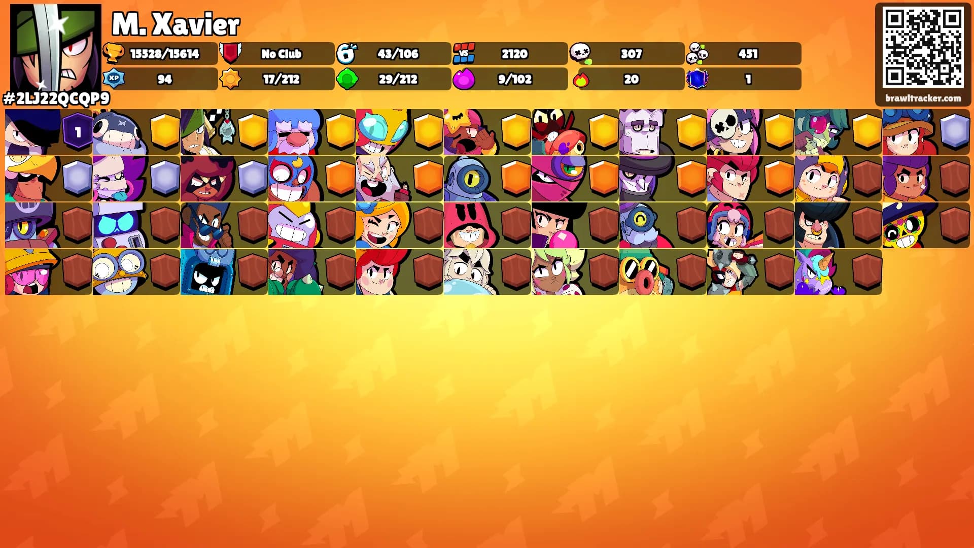 M. Xavier's Ranks