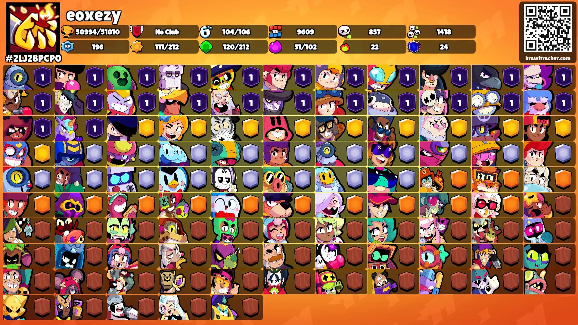 eoxezy's Ranks