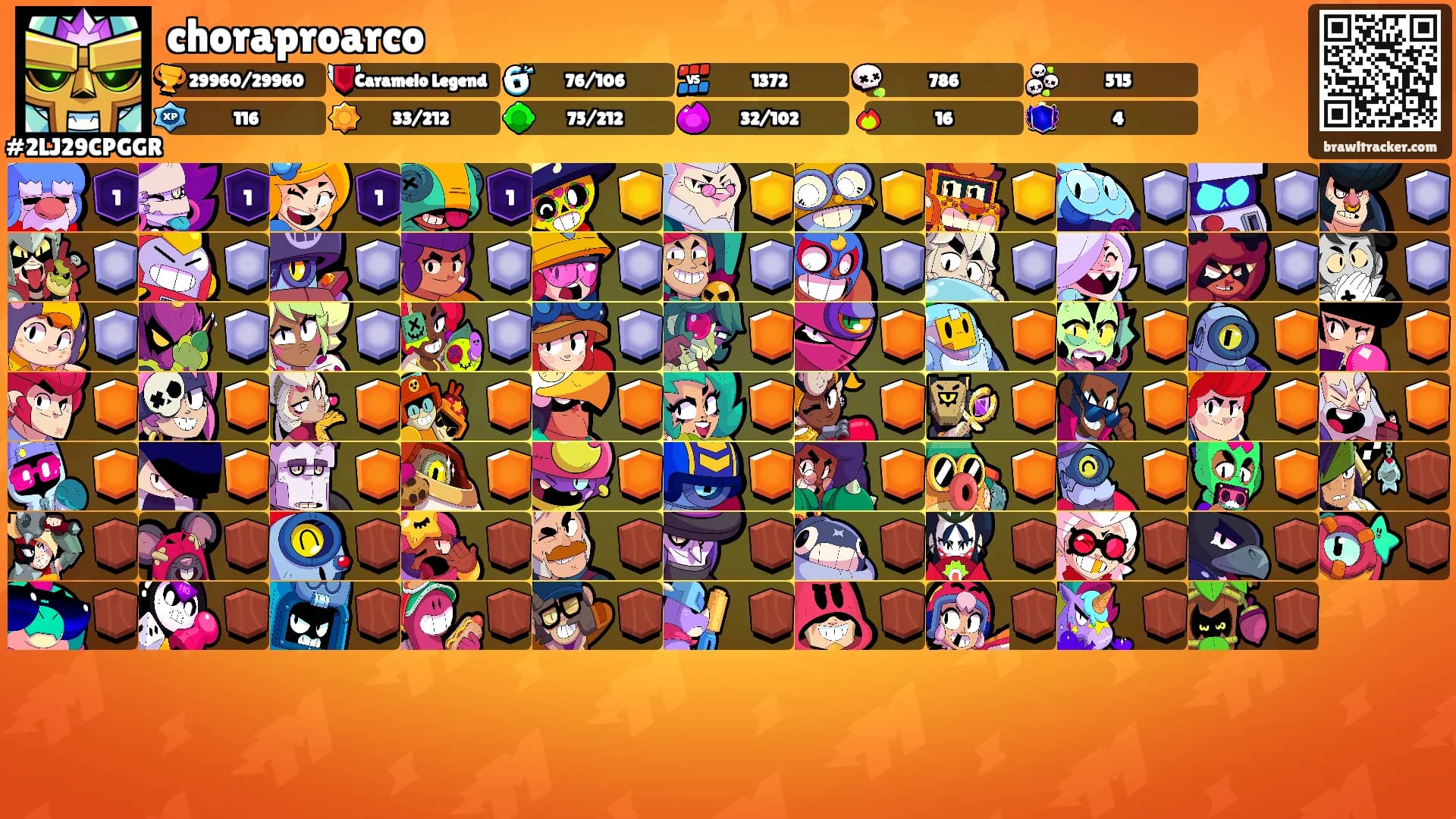 choraproarco's Ranks