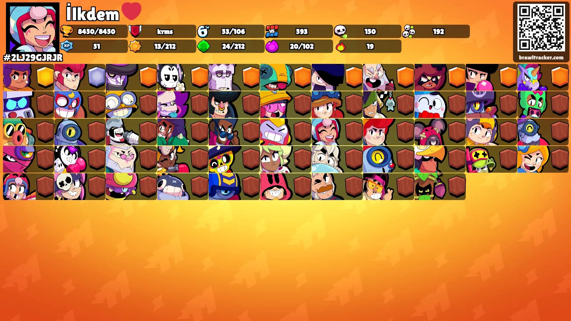 İlkdem ❤️'s Ranks