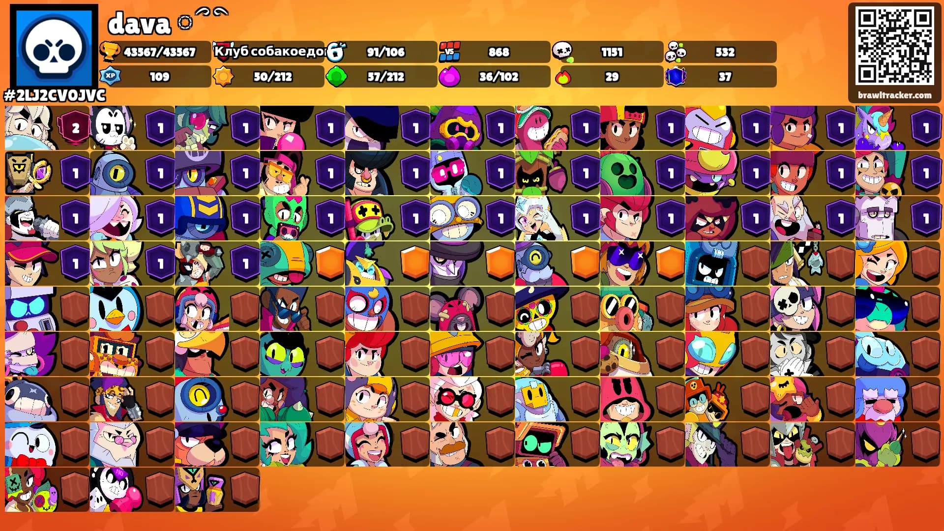dava ྀི's Ranks