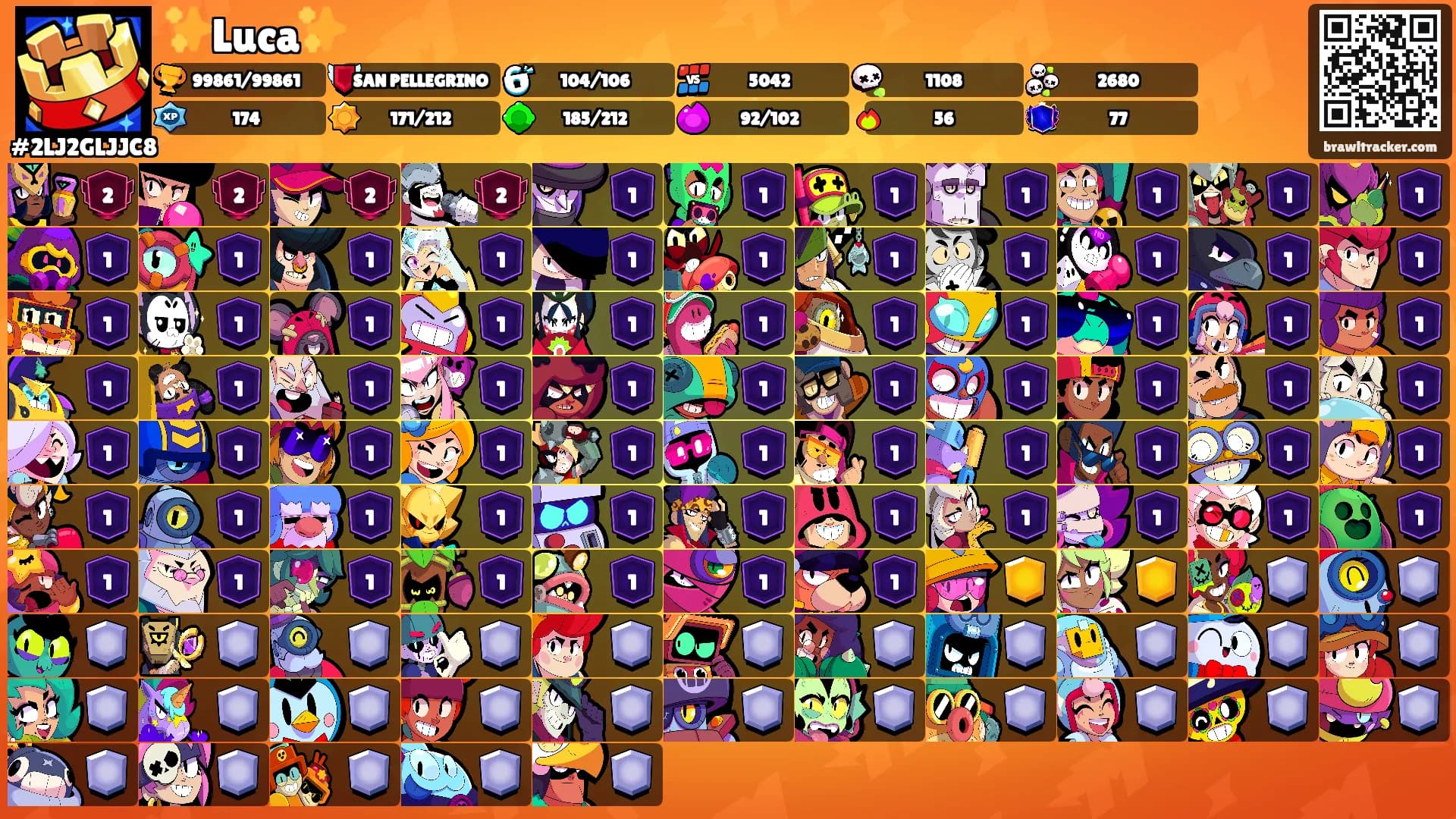 ✨Luca✨'s Ranks