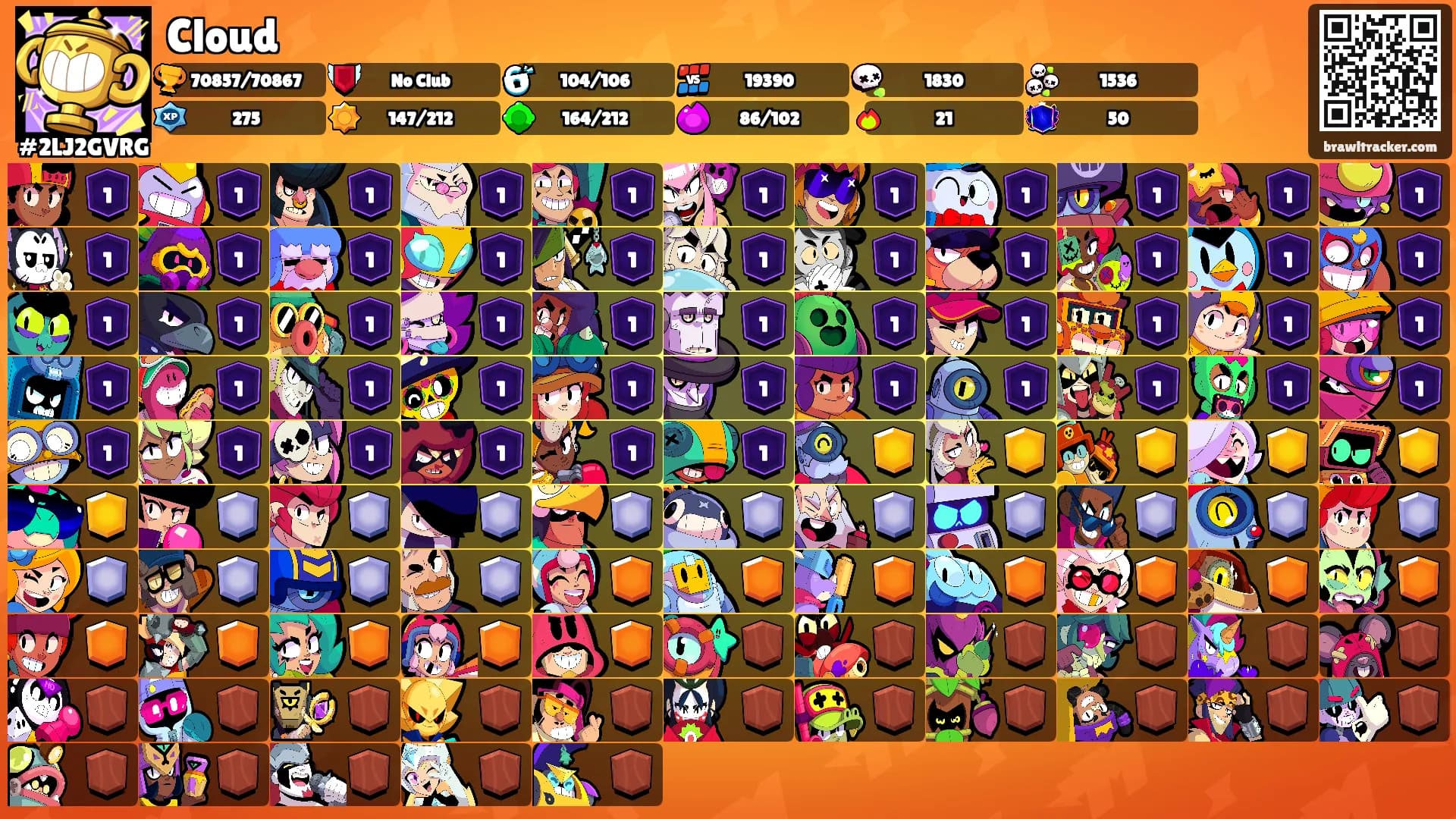 Cloud🌩's Ranks