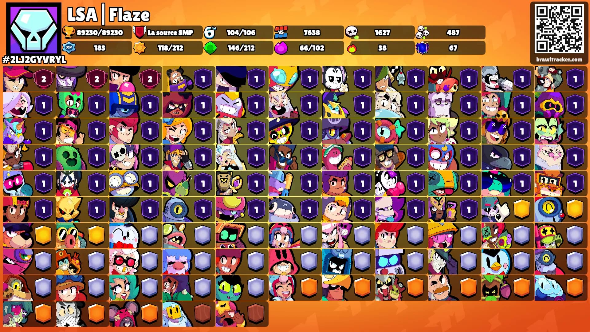 LSA|Flaze's Ranks