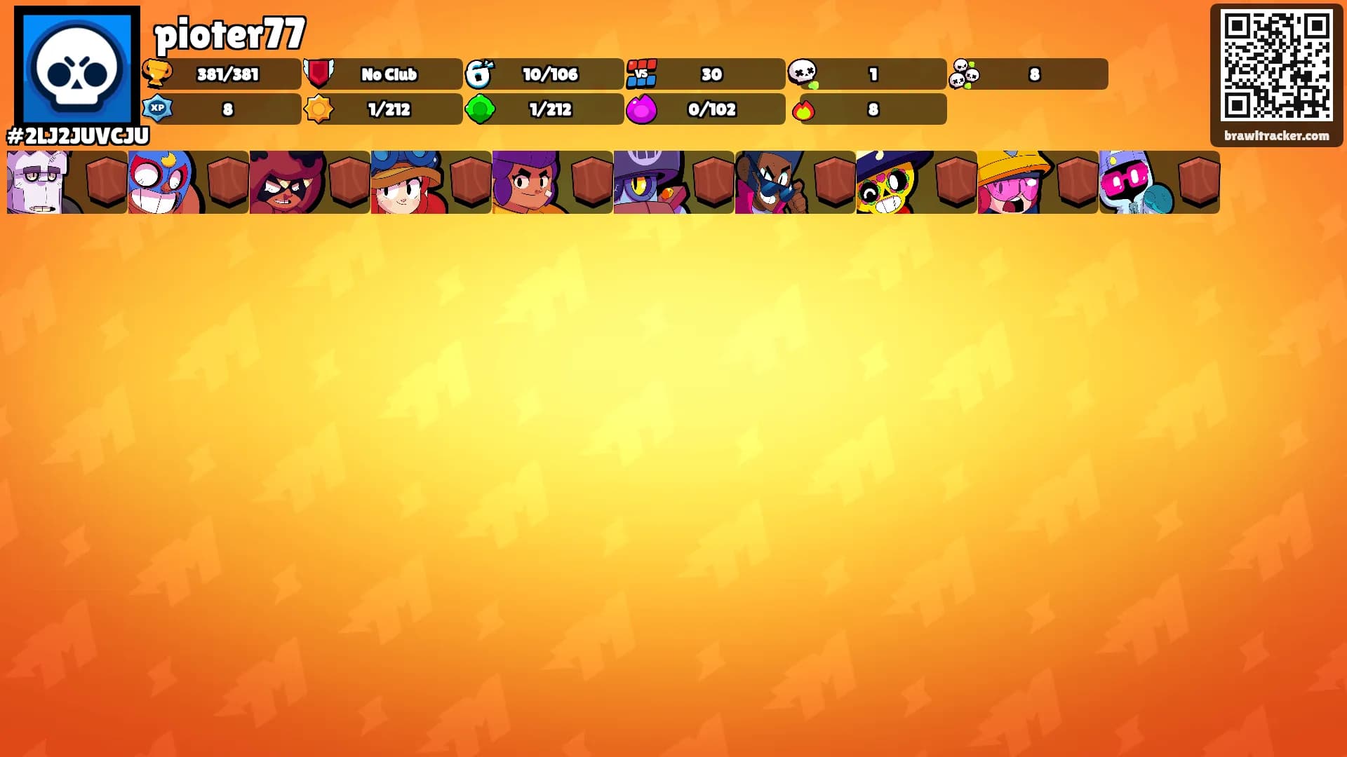 pioter77's Ranks