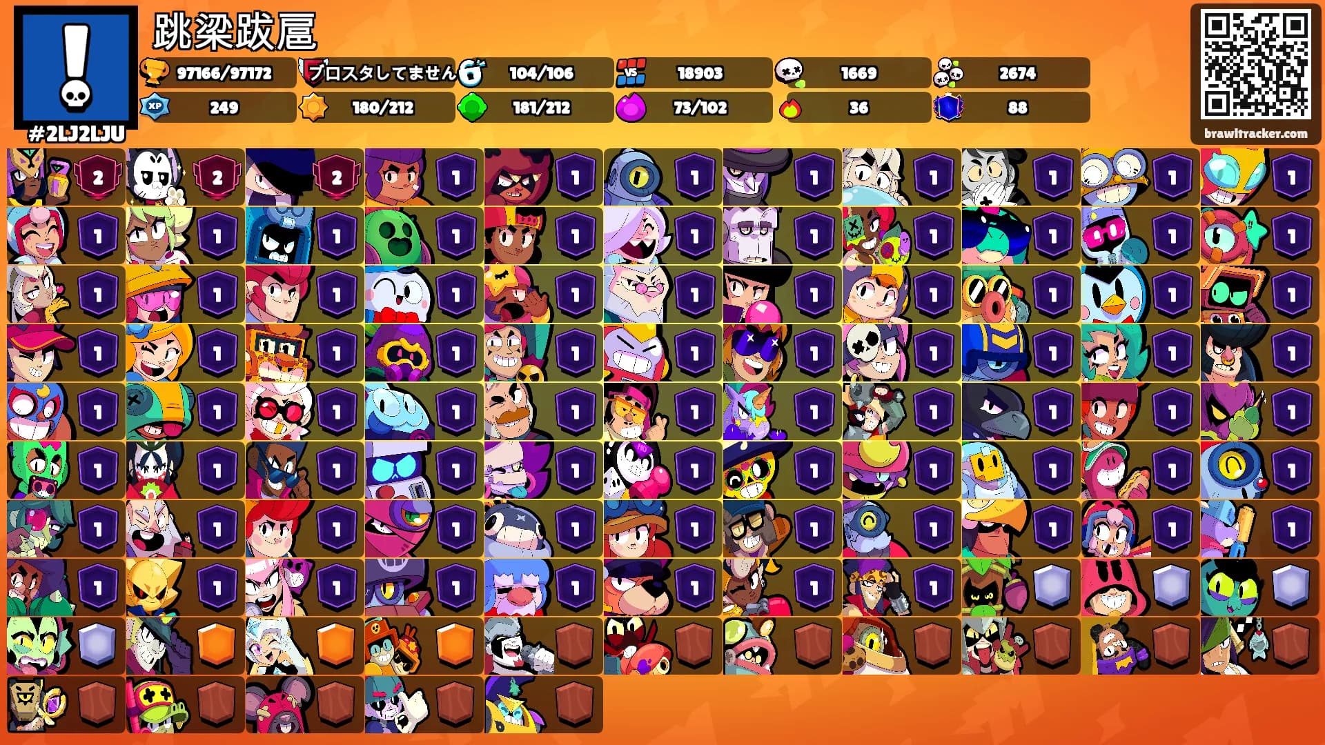 跳梁跋扈's Ranks