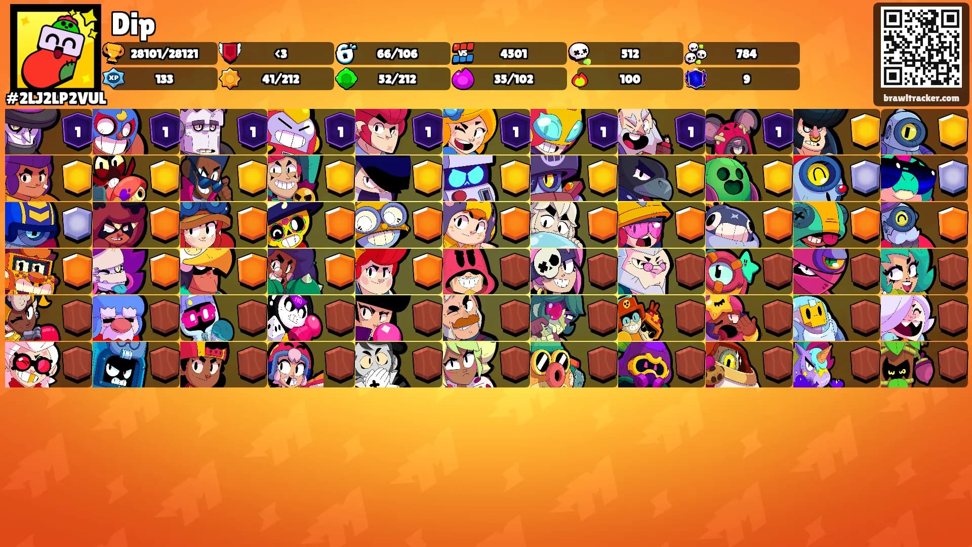 Dip's Ranks