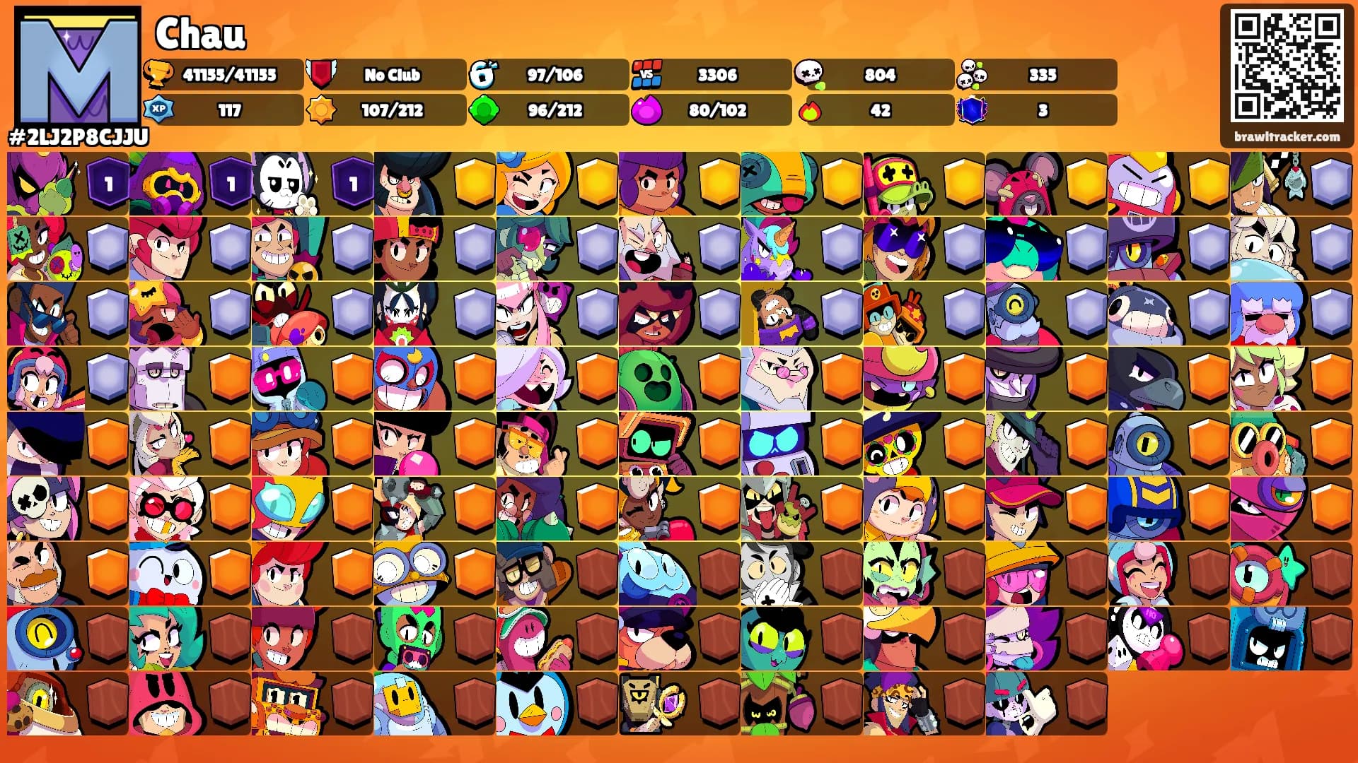 Chau's Ranks